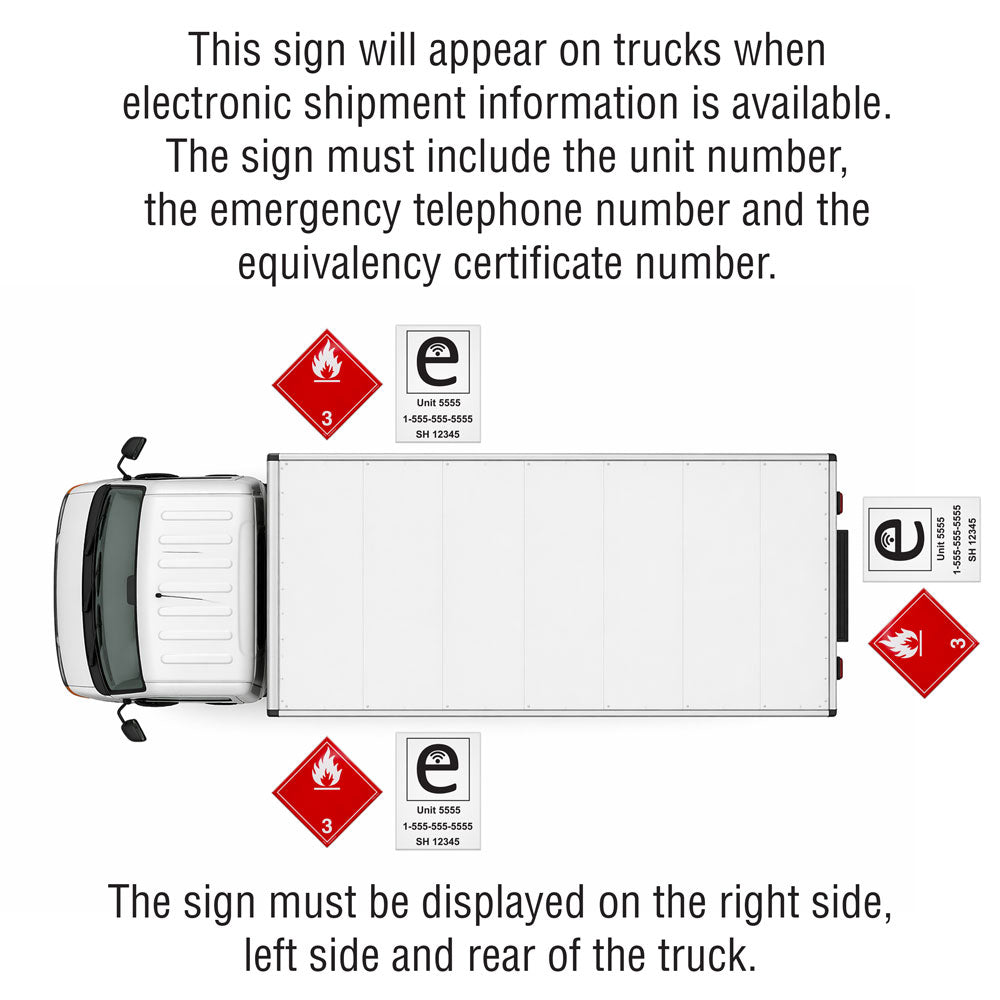 Truck with electronic shipment information signs displayed on the right, left, and rear sides.