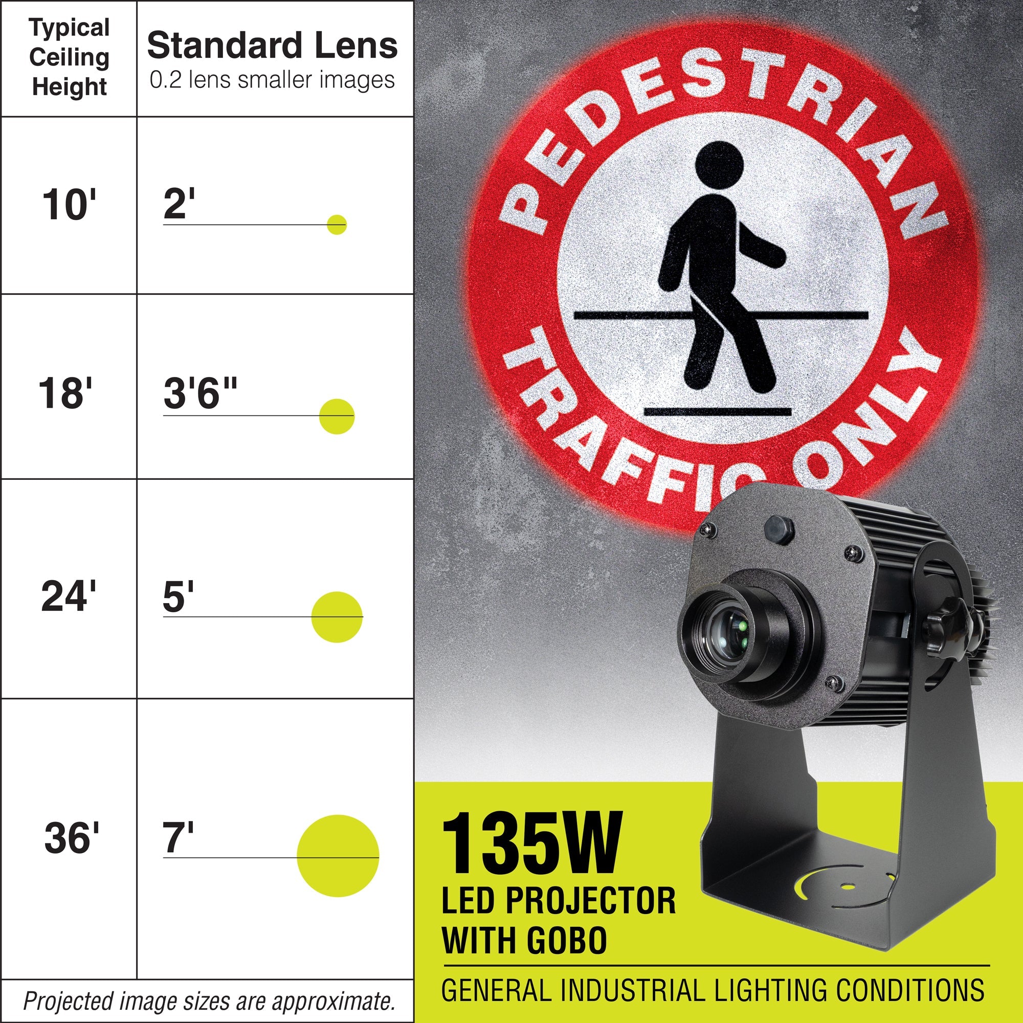 PROJ135S1023 135 WATT WAREHOUSE FLOOR AND WALL SAFETY SIGN PROJECTOR Standard Lens with PEDESTRIAN TRAFFIC ONLY Sign