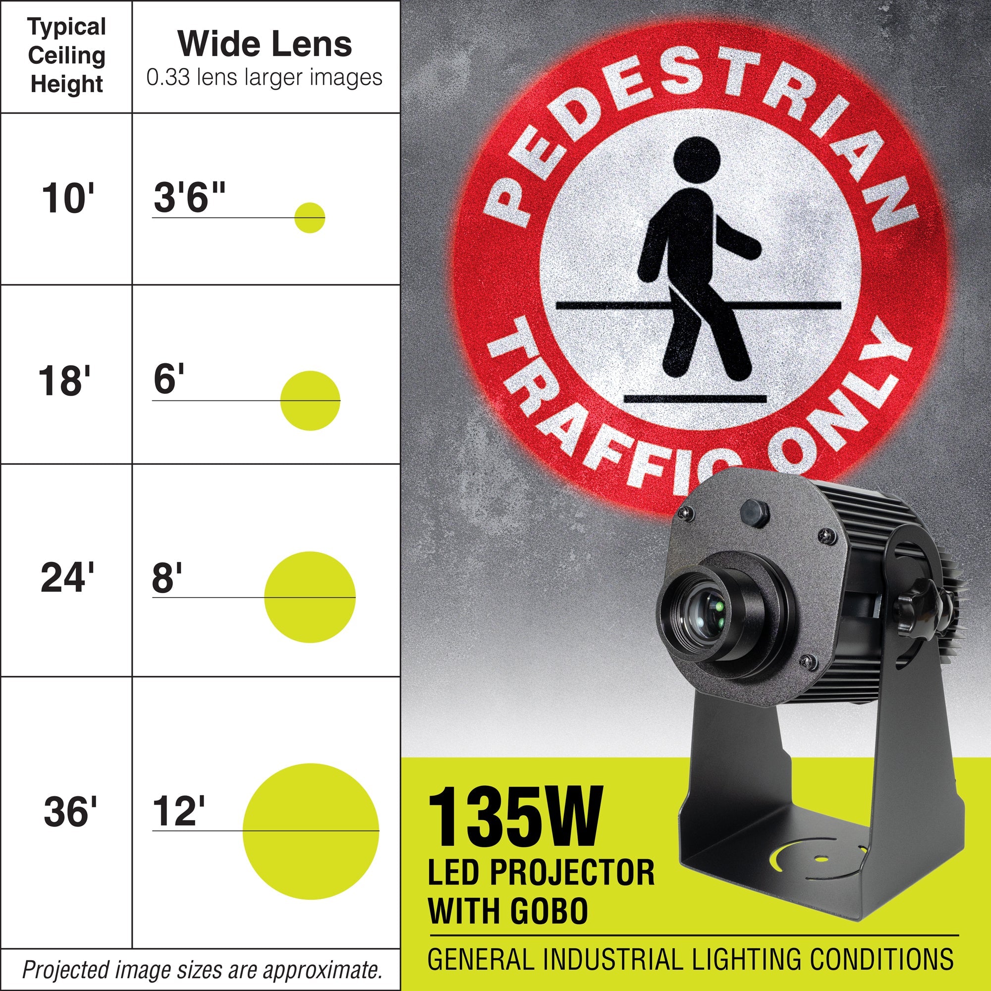 PROJ135W1023 135 WATT WAREHOUSE FLOOR AND WALL SAFETY SIGN PROJECTOR Wide Lens with PEDESTRIAN TRAFFIC ONLY Sign