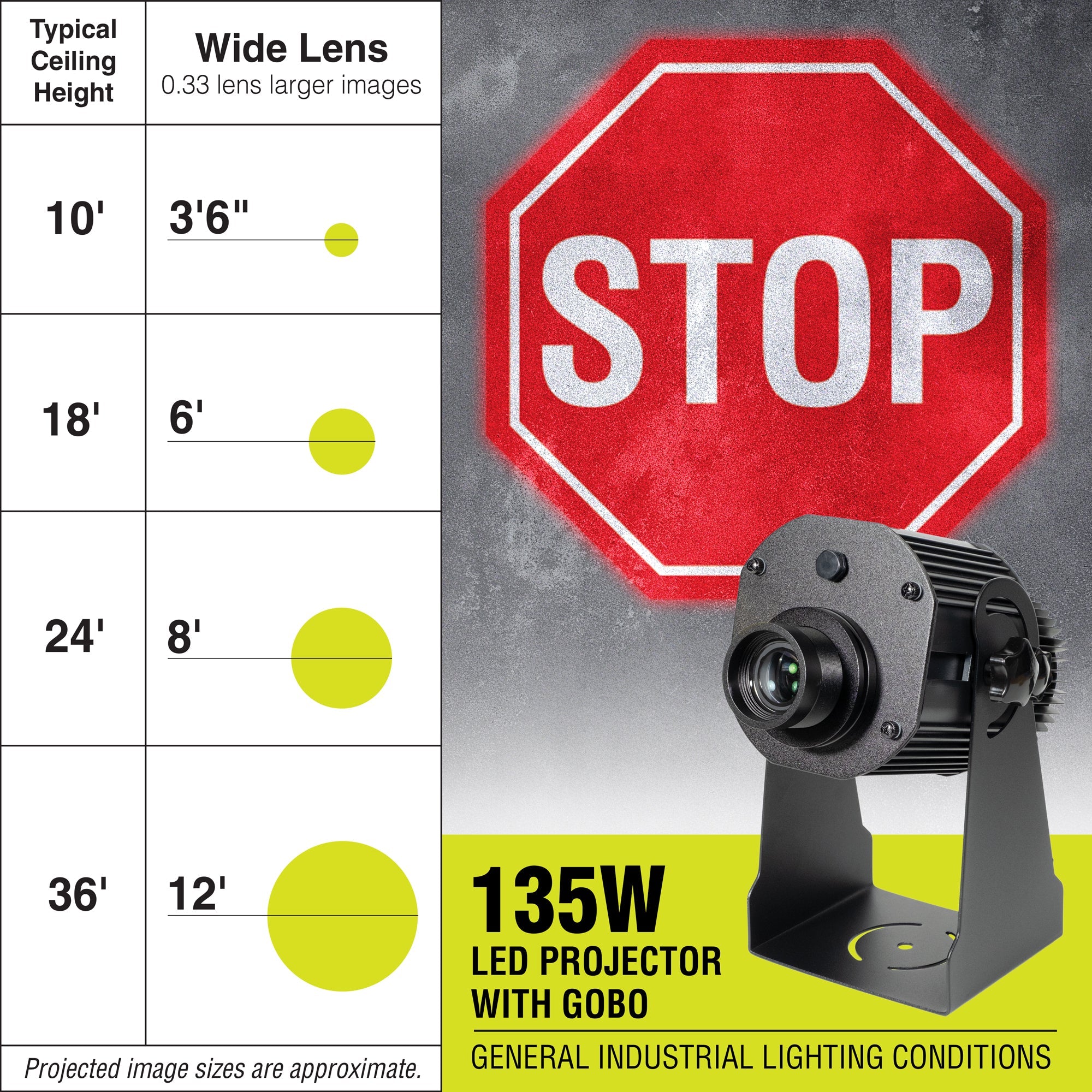 PROJ135W1031 135 WATT WAREHOUSE FLOOR AND WALL SAFETY SIGN PROJECTOR Wide lens with STOP sign