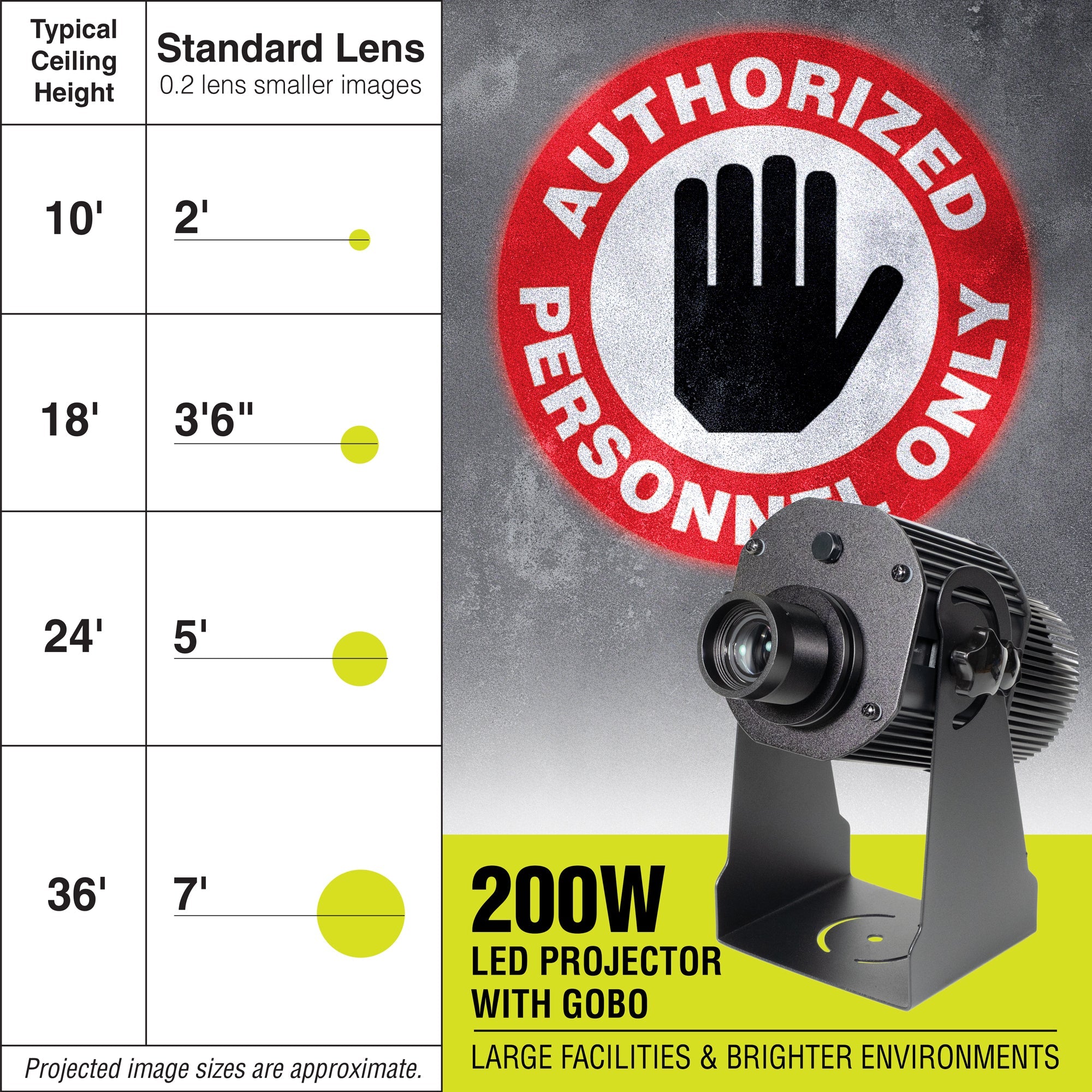 PROJ200S1000 200 WATT WAREHOUSE FLOOR AND WALL SAFETY SIGN PROJECTOR Standard Lens with AUTHORIZED PERSONNEL ONLY Sign