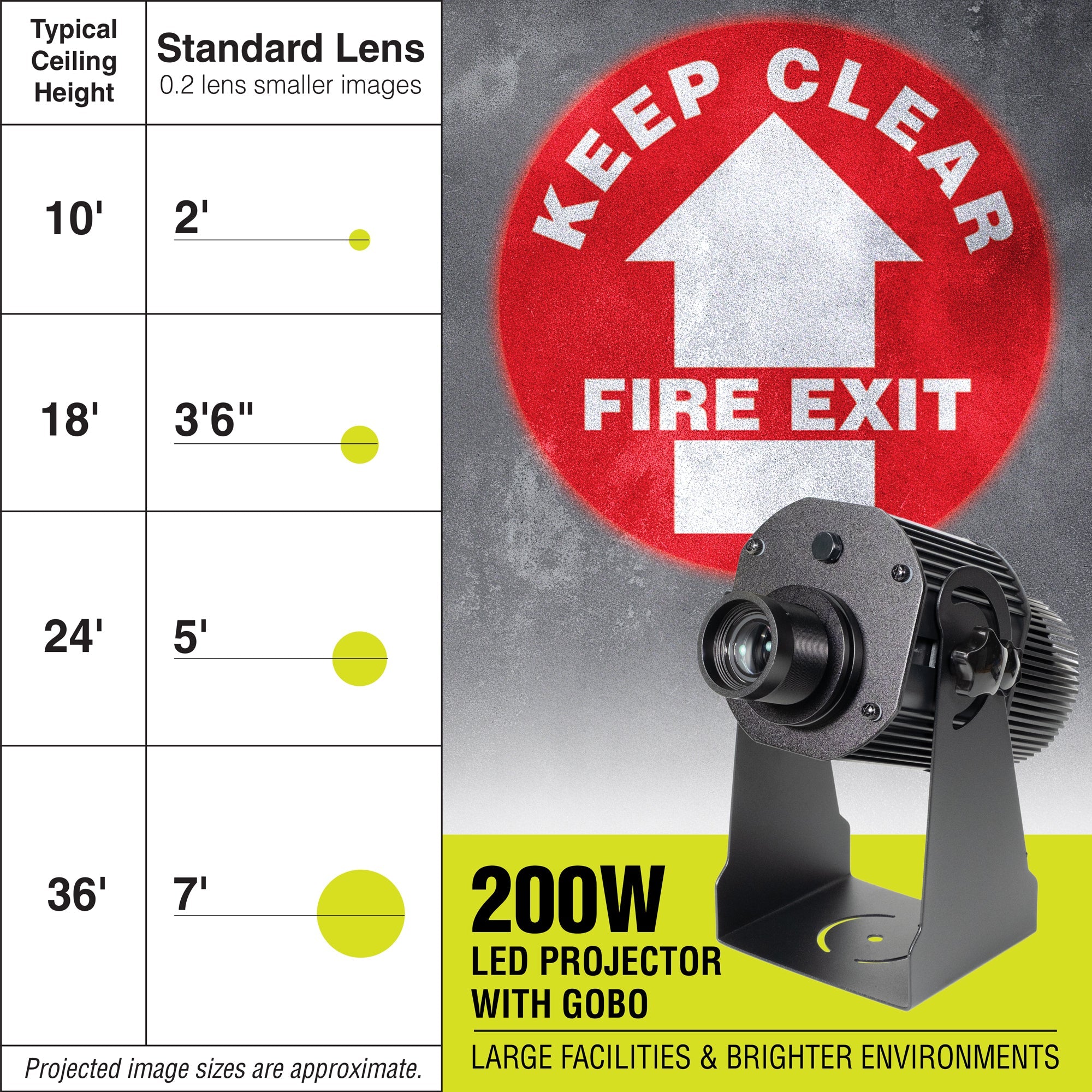 PROJ200S1018 200 WATT WAREHOUSE FLOOR AND WALL SAFETY SIGN PROJECTOR Standard Lens with KEEP CLEAR FIRE EXIT Sign