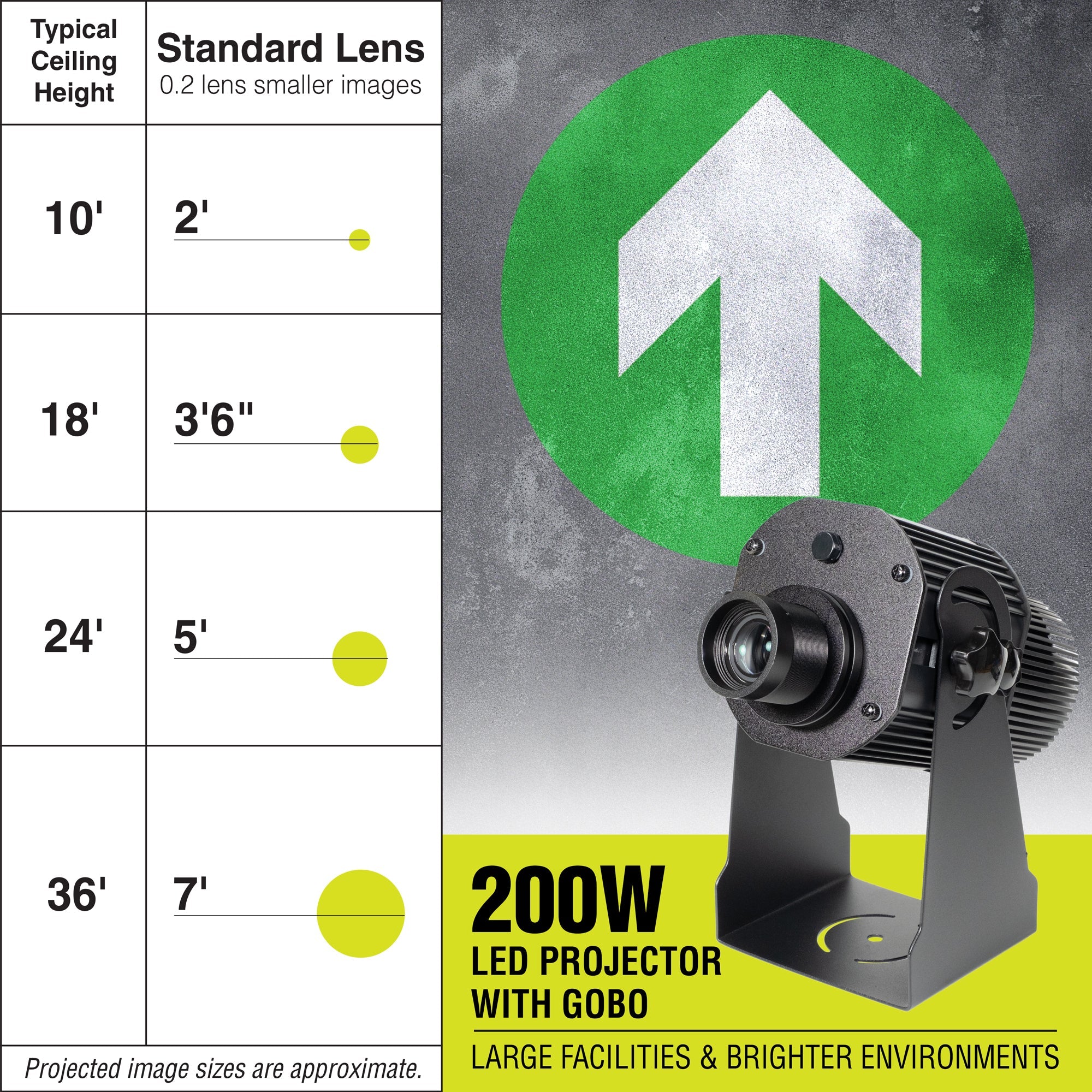 PROJ200S1047 200 WATT WAREHOUSE FLOOR AND WALL SAFETY SIGN PROJECTOR Standard Lens with Green Arrow