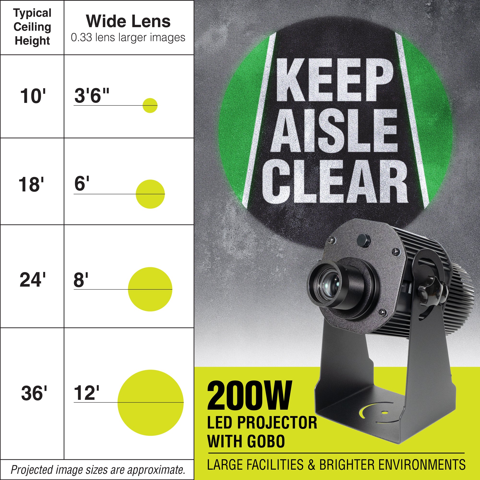 PROJ200W1016 200 WATT WAREHOUSE FLOOR AND WALL SAFETY SIGN PROJECTOR Wide Lens with KEEP AISLE CLEAR Sign