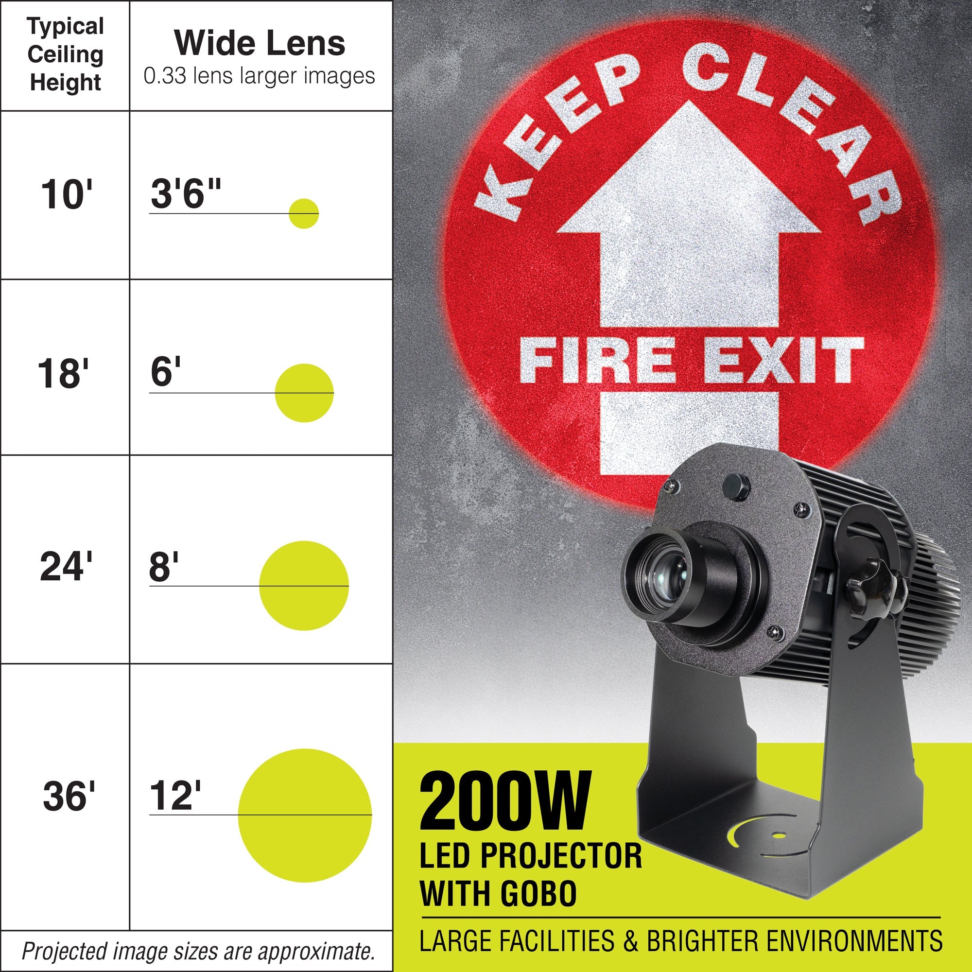 PROJ200W1018 200 WATT WAREHOUSE FLOOR AND WALL SAFETY SIGN PROJECTOR Wide Lens with KEEP CLEAR FIRE EXIT Sign