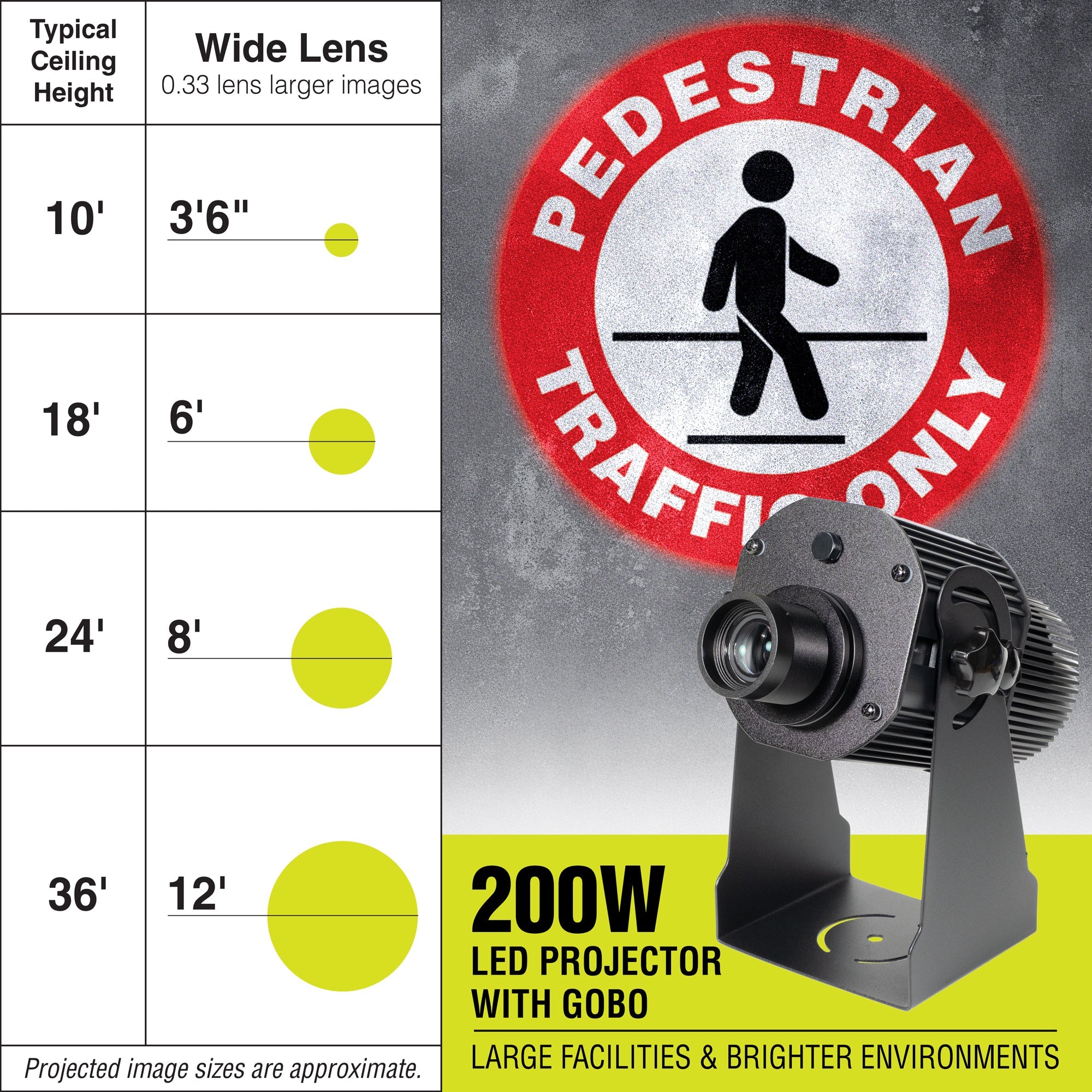PROJ200W1023 200 WATT WAREHOUSE FLOOR AND WALL SAFETY SIGN PROJECTOR Wide Lens with PEDESTRIAN TRAFFIC ONLY Sign