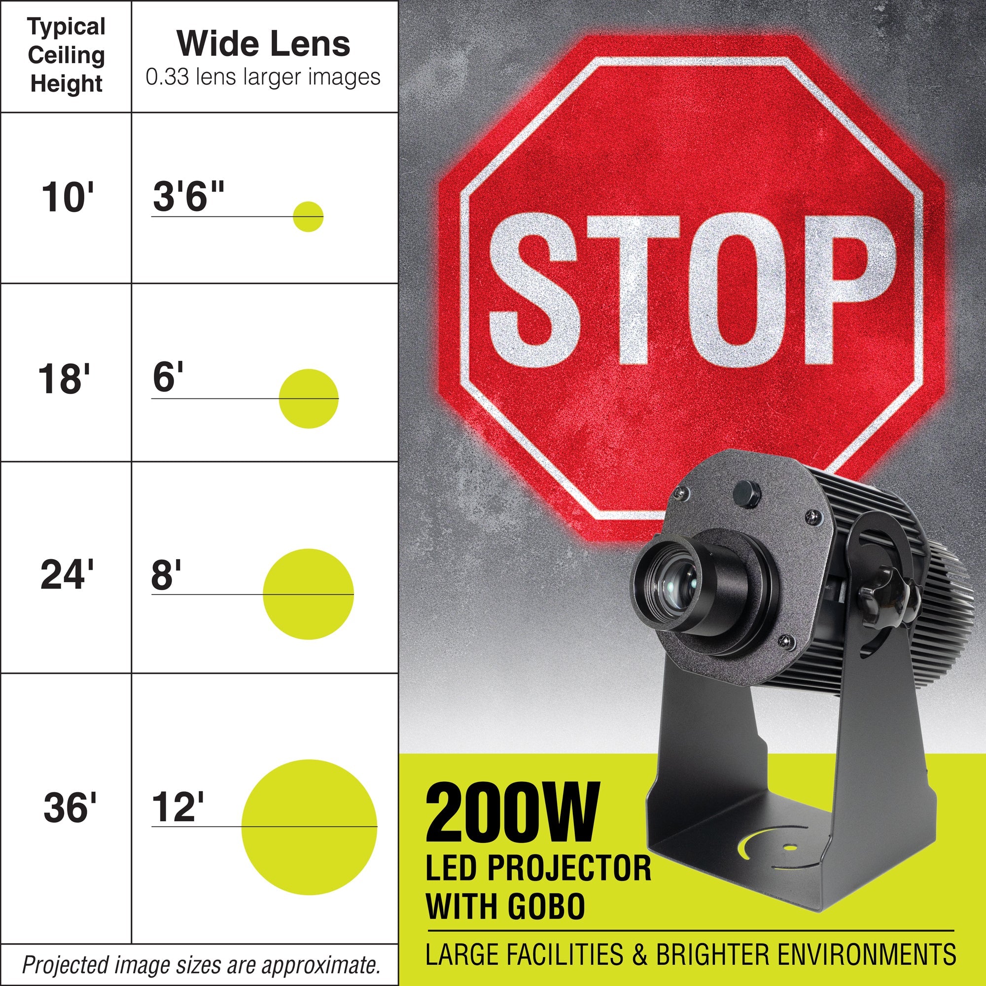 PROJ200W1031 200 WATT WAREHOUSE FLOOR AND WALL SAFETY SIGN PROJECTOR Wide lens with STOP sign