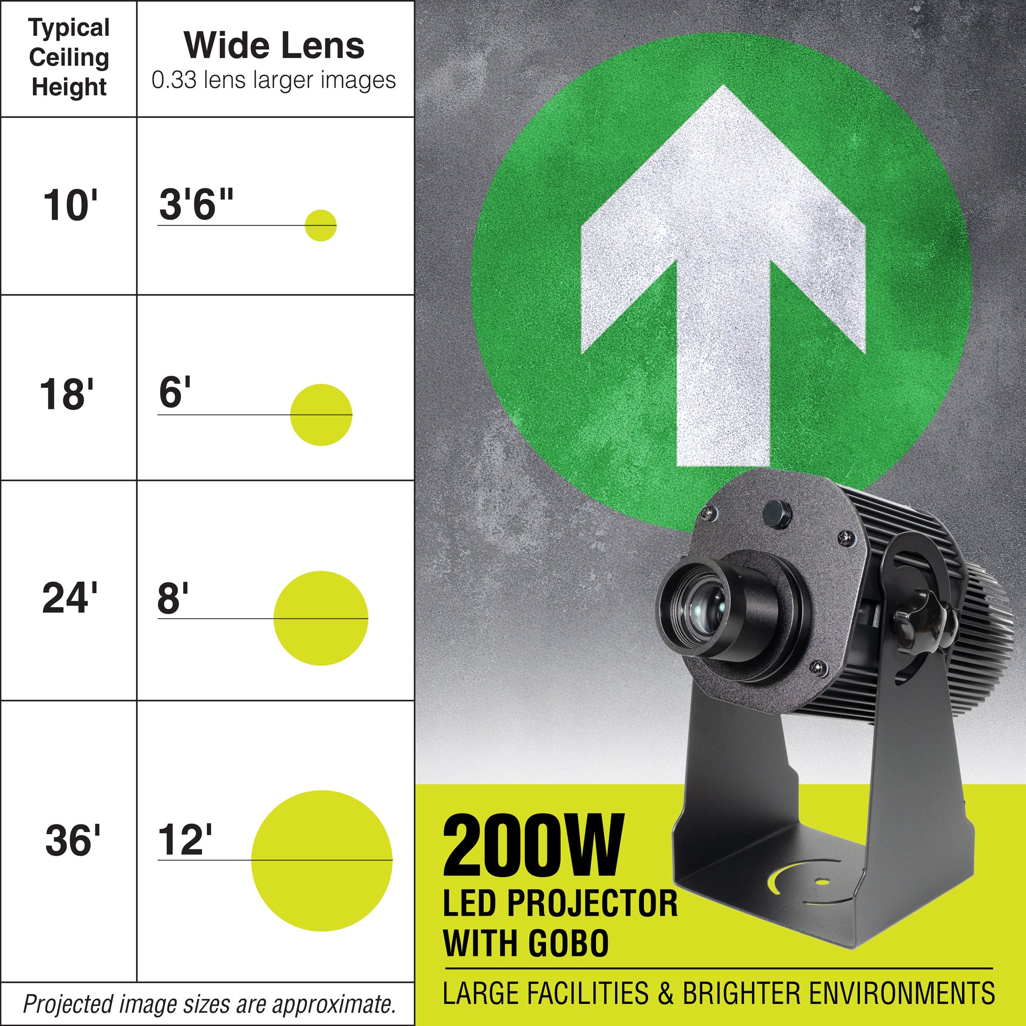 PROJ200W1047 200 WATT WAREHOUSE FLOOR AND WALL SAFETY SIGN PROJECTOR Wide Lens with Green Arrow