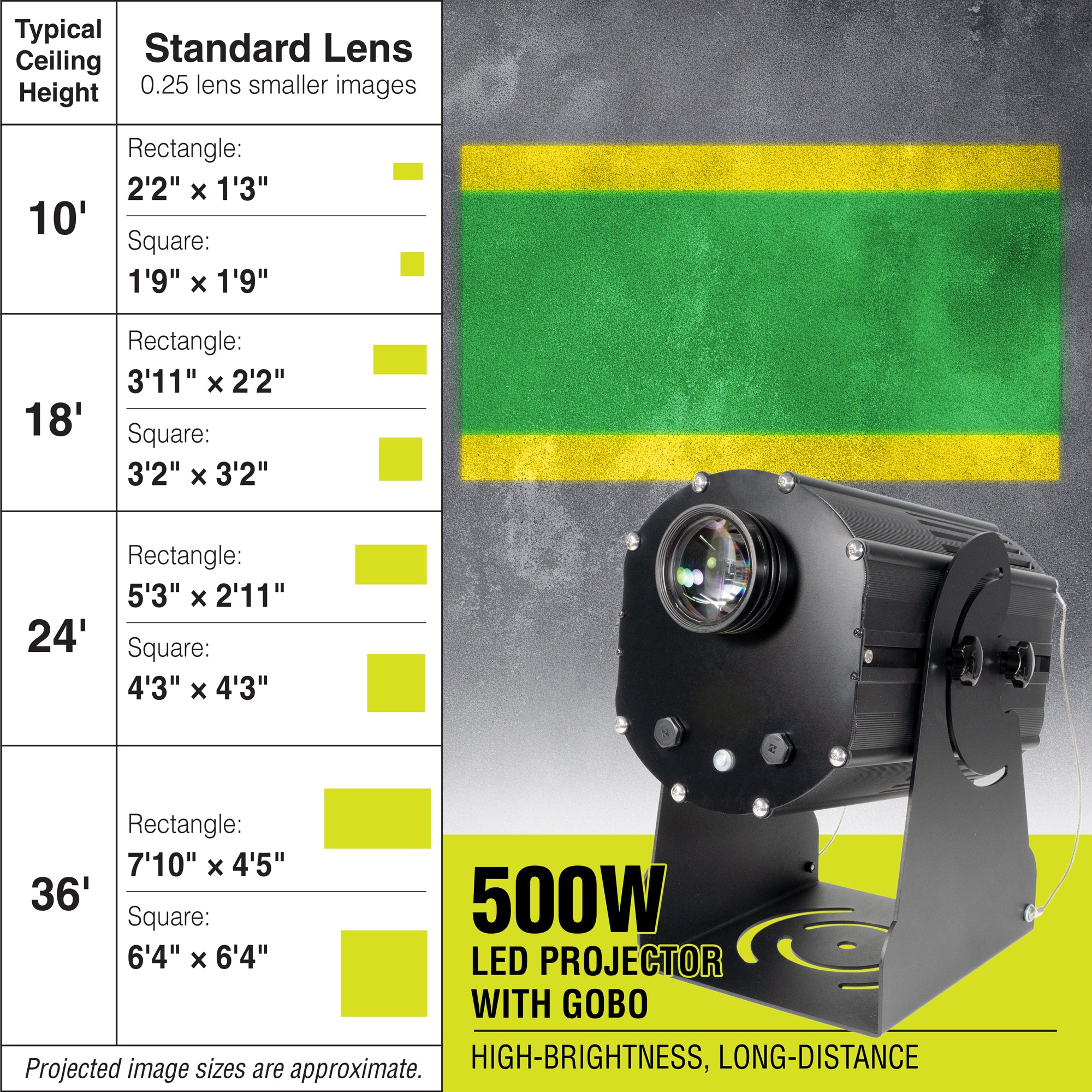 PROJ500S2000 500 WATT WAREHOUSE FLOOR AND WALL SAFETY SIGN PROJECTOR Standard Lens with Green/Yellow Path