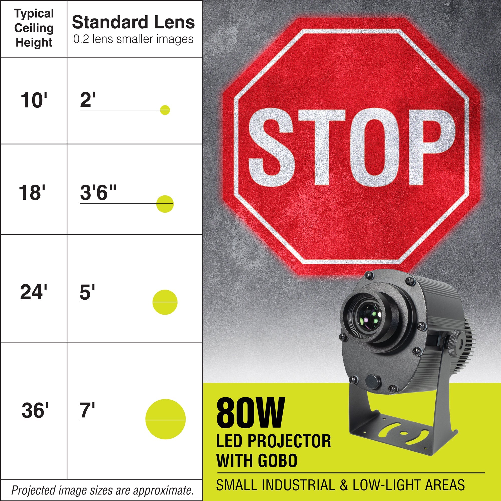 PROJ80S1031 80 WATT WAREHOUSE FLOOR AND WALL SAFETY SIGN PROJECTOR with STOP sign