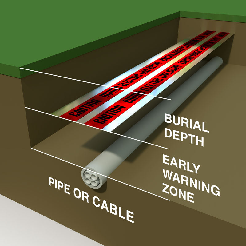 UDT-Series Detectable Underground Utility Marking Warning Roll Tape (1,000 ft) image of required burial depth