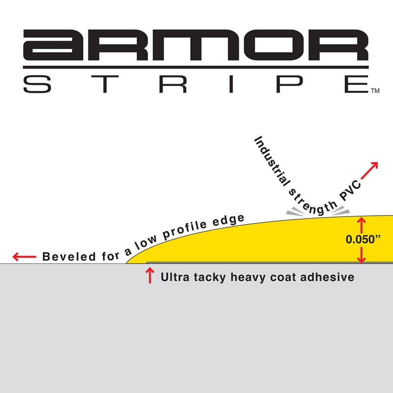 ArmorStripe™ High Traffic Ultra-Durable Heavy Duty Warehouse Adhesive Floor Marking Tape (100 ft) Profile thickness image detail