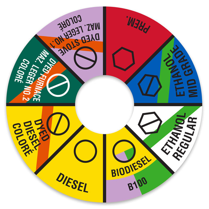 FG100 Rotary Fuel Type Indicator Valve Dial Gauge (Y-Tag) Legends Detail