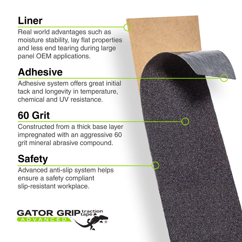 Gator Grip® Anti-Slip Grip Colored Traction Tape breakdown of tape construction including liner, adhesive & 60-grit mineral abrasive grit compound