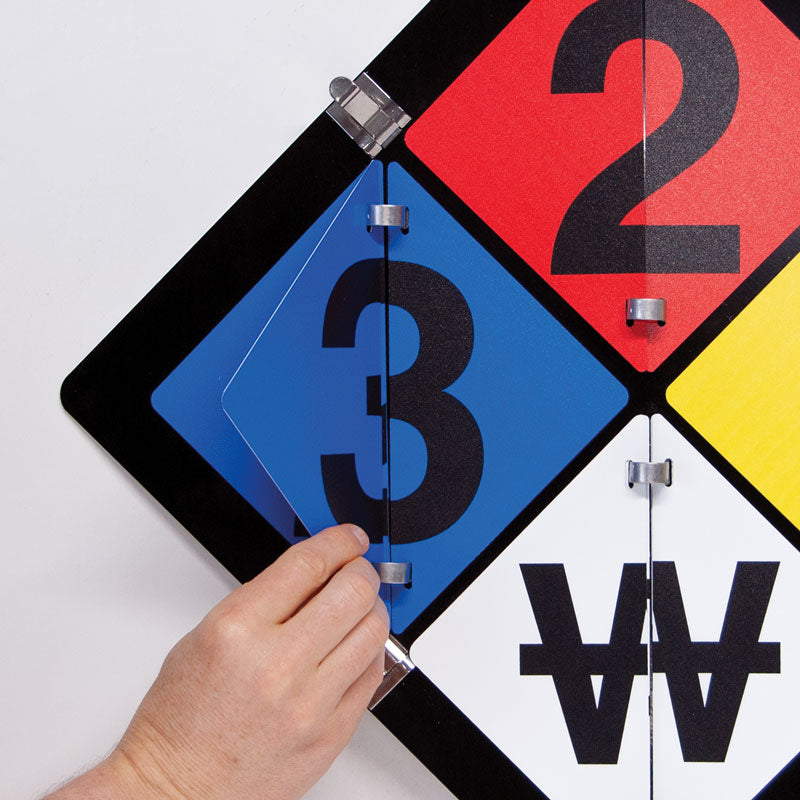 Close up of NFPA3000 Aluminum NFPA Diamond Ident-O-Flip™ Sign pages being flipped