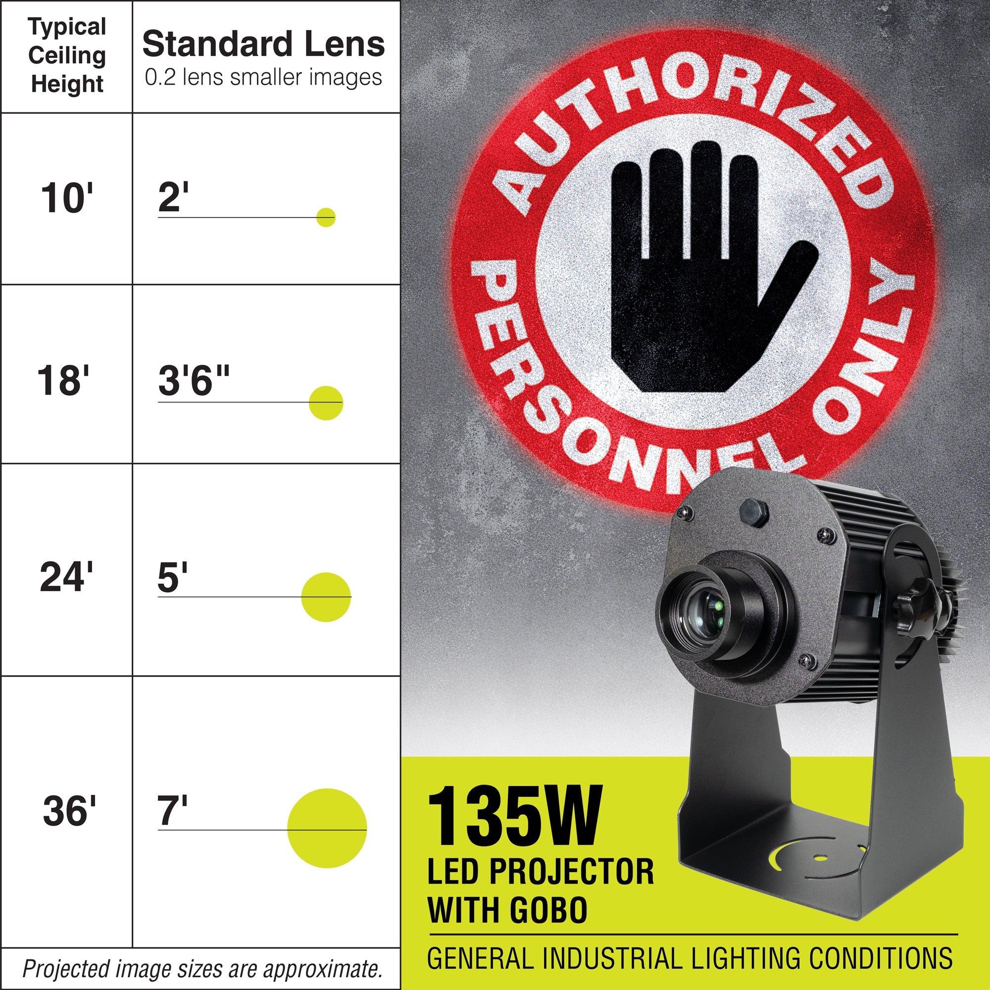 PROJ135S1000 135 WATT WAREHOUSE FLOOR AND WALL SAFETY SIGN PROJECTOR Standard Lens with AUTHORIZED PERSONNEL ONLY Sign