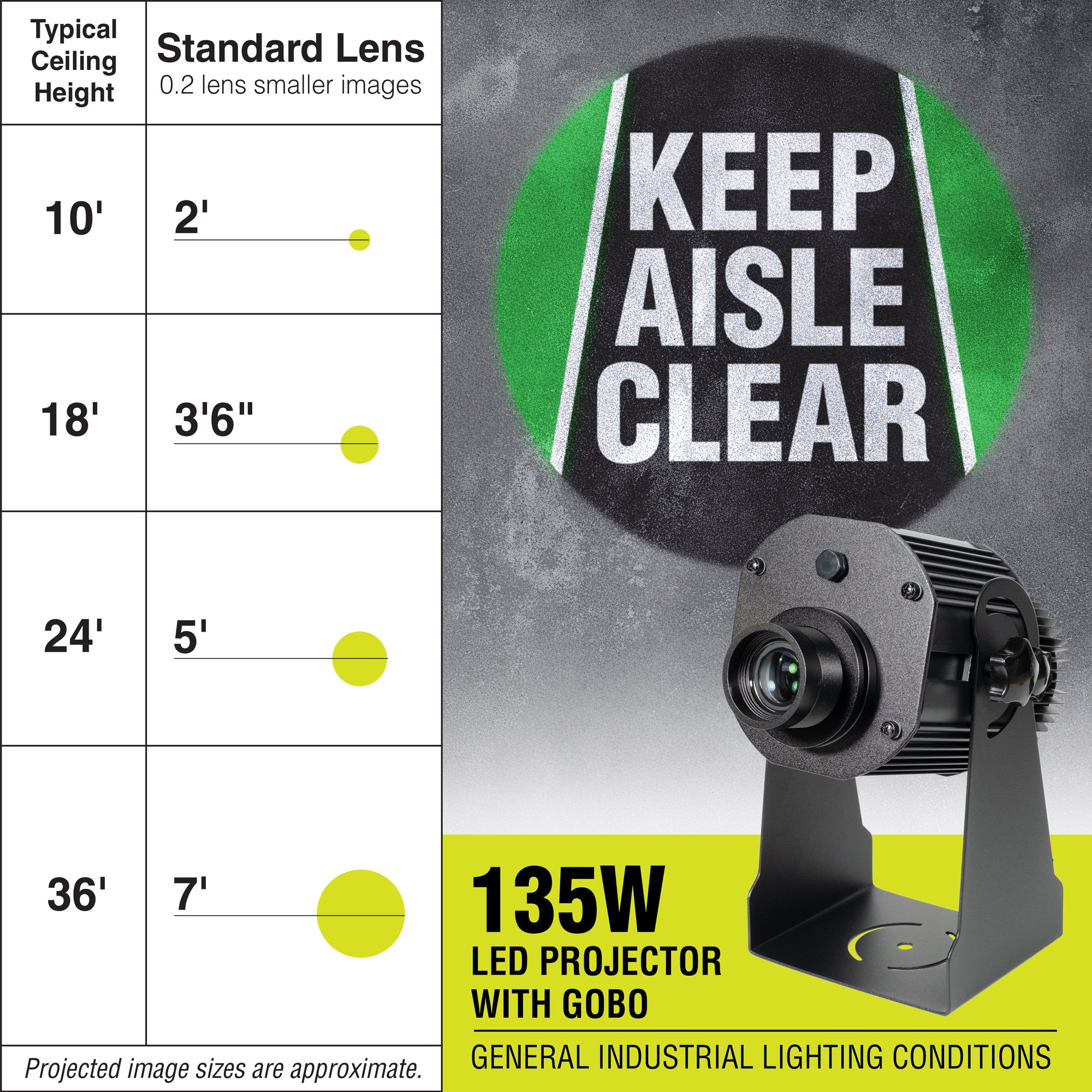 PROJ135S1016 135 WATT WAREHOUSE FLOOR AND WALL SAFETY SIGN PROJECTOR Standard Lens with KEEP AISLE CLEAR Sign