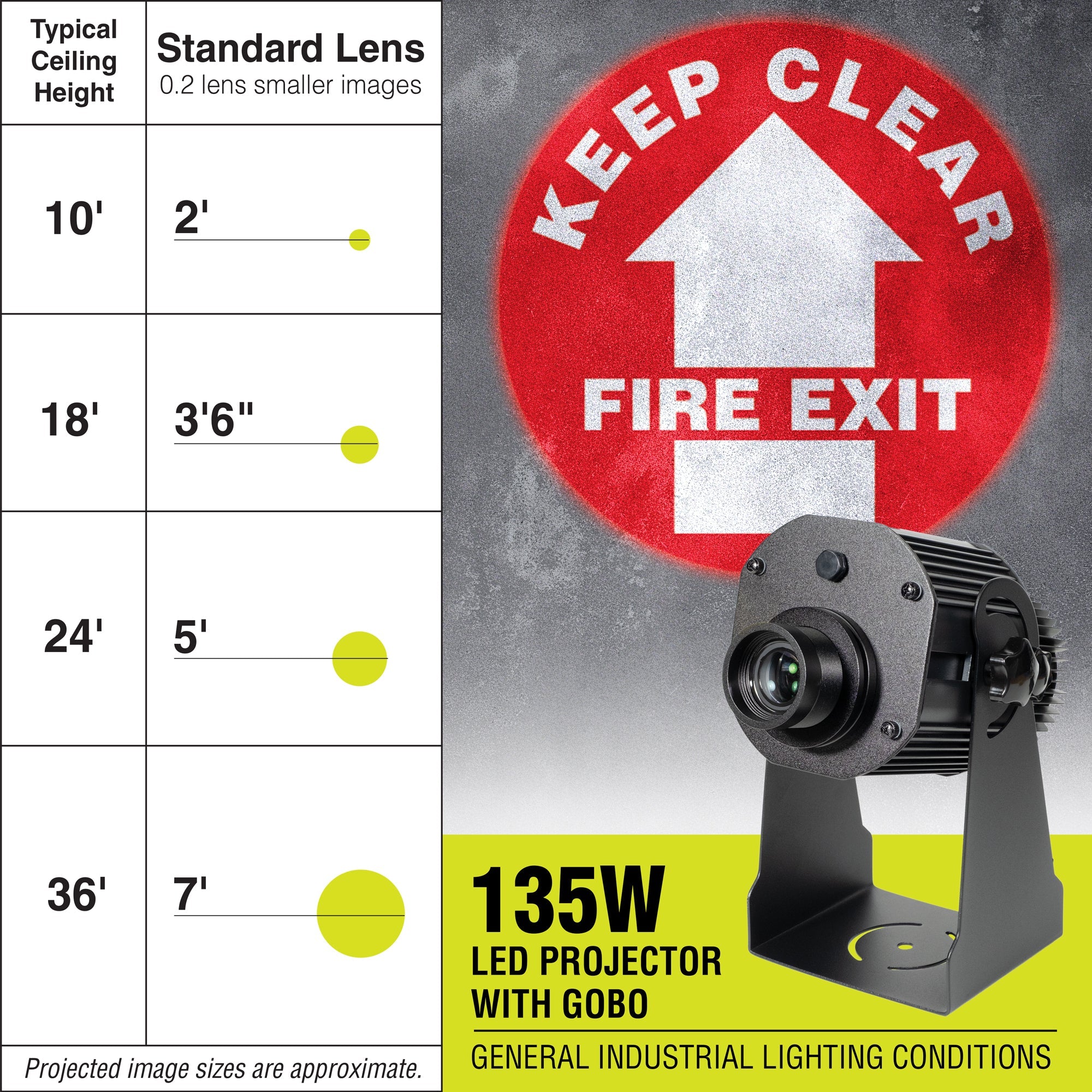 PROJ135S1018 135 WATT WAREHOUSE FLOOR AND WALL SAFETY SIGN PROJECTOR Standard Lens with KEEP CLEAR FIRE EXIT Sign