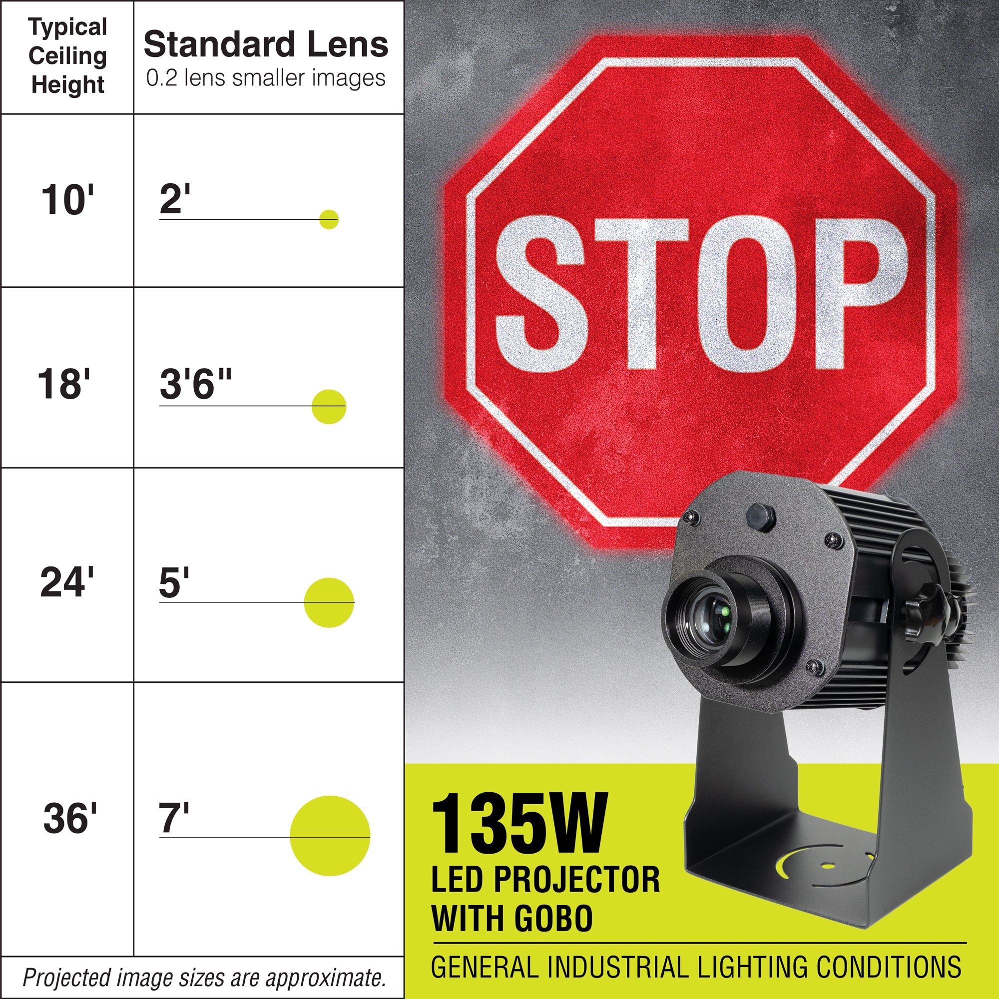 PROJ135S1031 135 WATT WAREHOUSE FLOOR AND WALL SAFETY SIGN PROJECTOR Standard Lens with STOP sign
