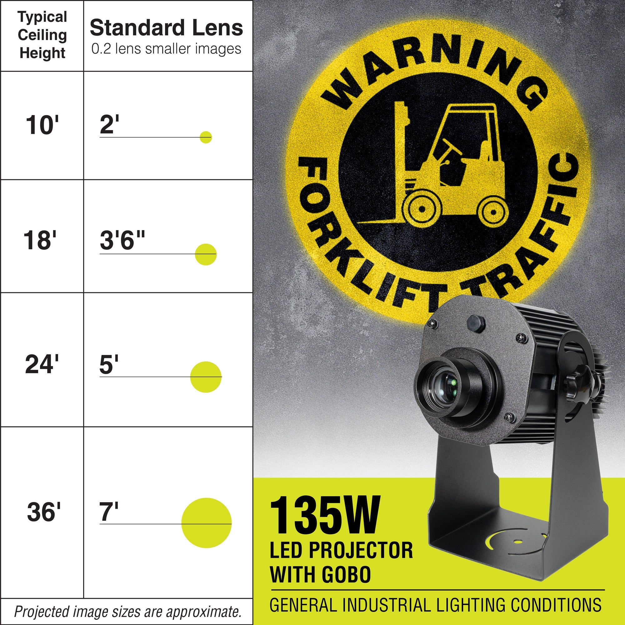 PROJ135S1032 135 WATT WAREHOUSE FLOOR AND WALL SAFETY SIGN PROJECTOR Standard Lens with WARNING FORKLIFT TRAFFIC Sign