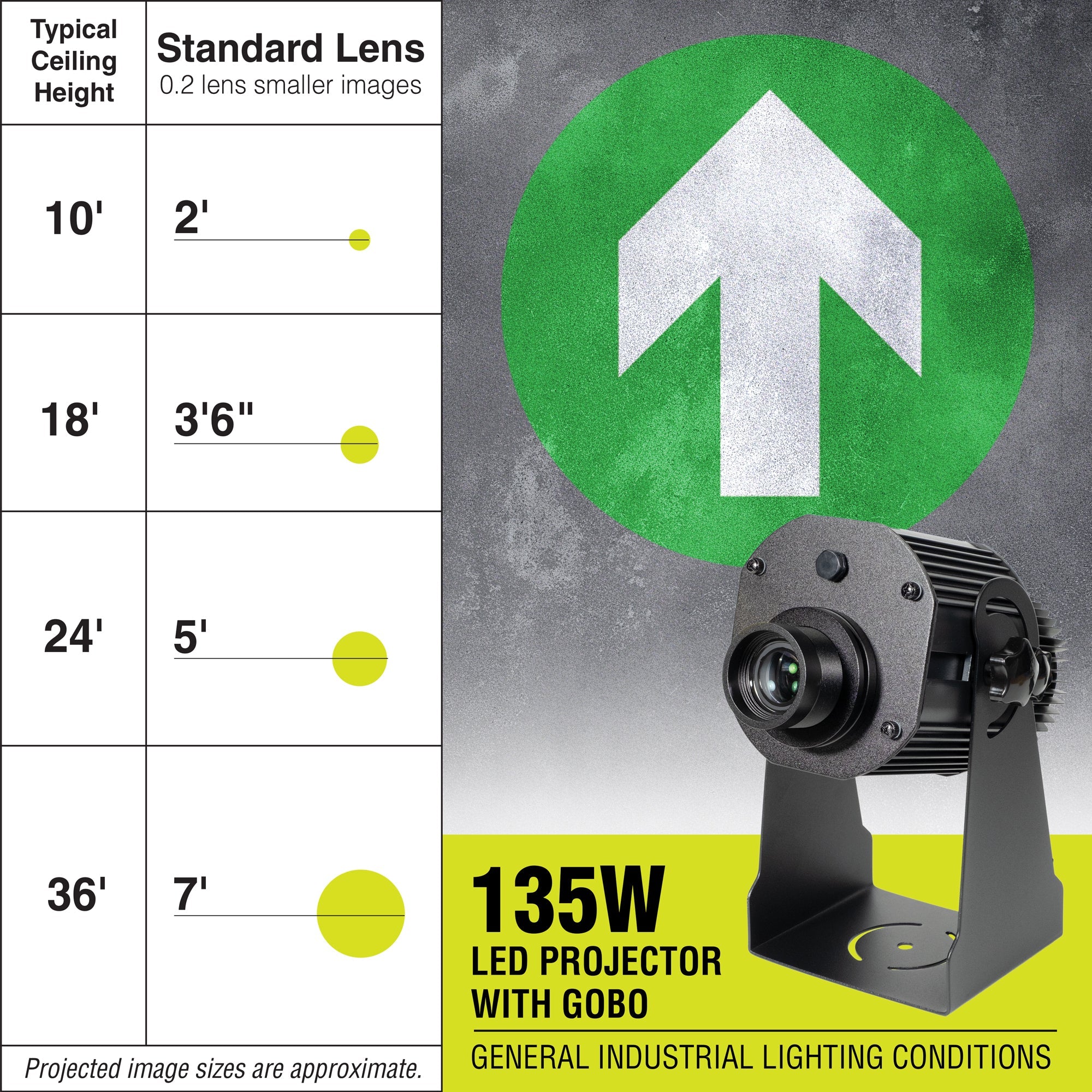 PROJ13551047 135 WATT WAREHOUSE FLOOR AND WALL SAFETY SIGN PROJECTOR Standard Lens with Green Arrow