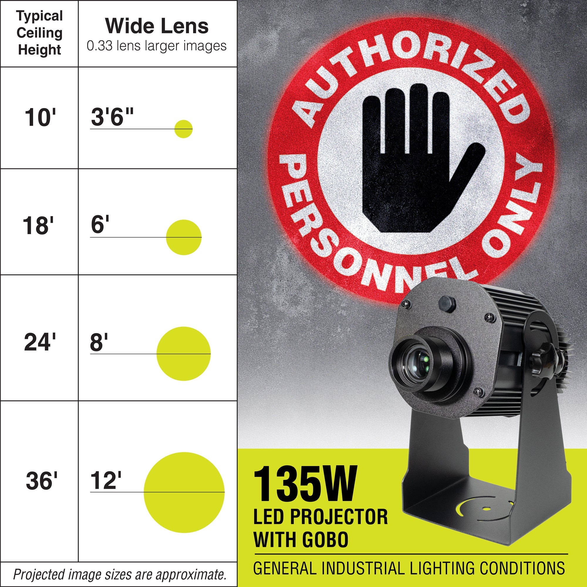 PROJ135W1000 135  WATT WAREHOUSE FLOOR AND WALL SAFETY SIGN PROJECTOR Wide Lens with AUTHORIZED PERSONNEL ONLY Sign