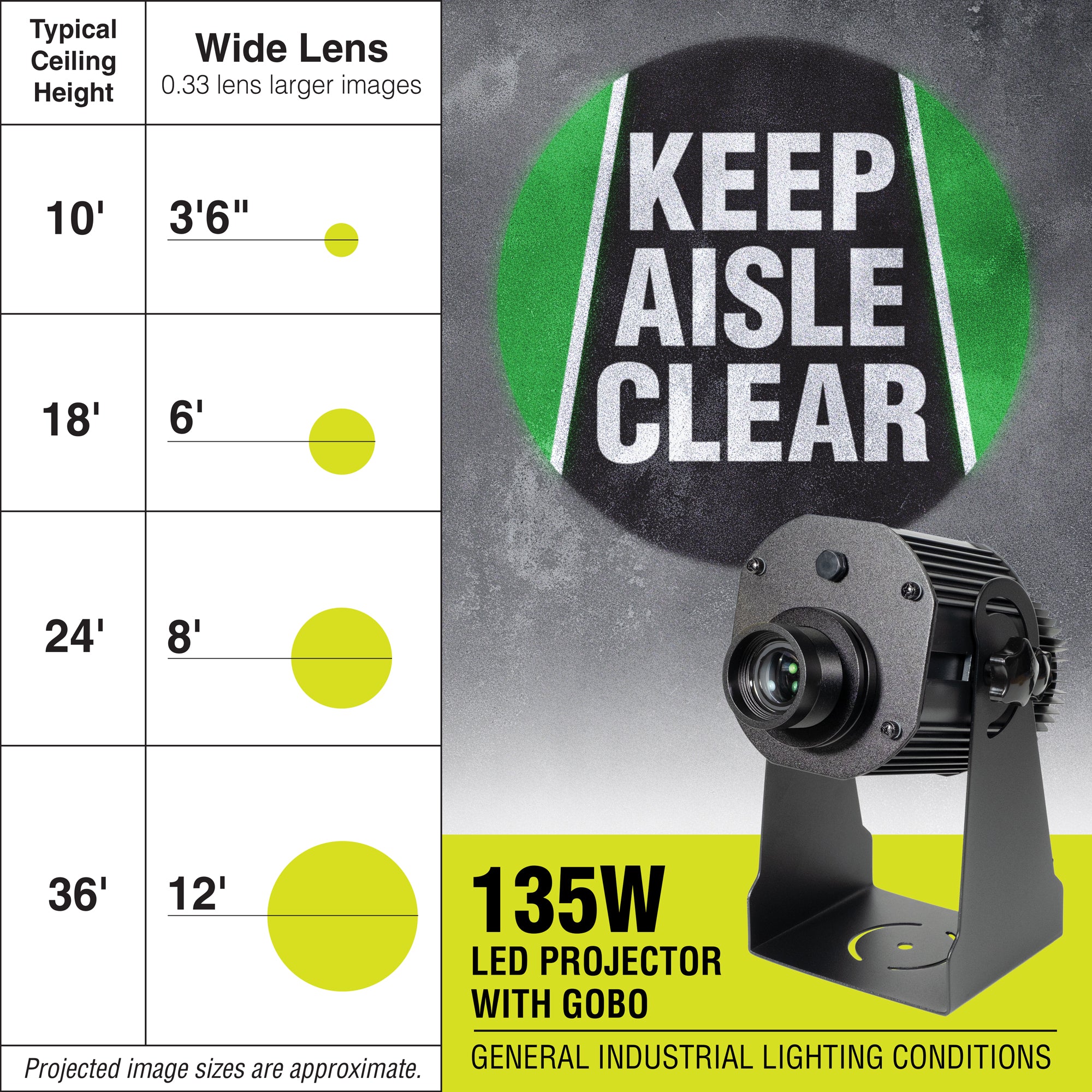 PROJ135W1016 135 WATT WAREHOUSE FLOOR AND WALL SAFETY SIGN PROJECTOR Wide Lens with KEEP AISLE CLEAR Sign