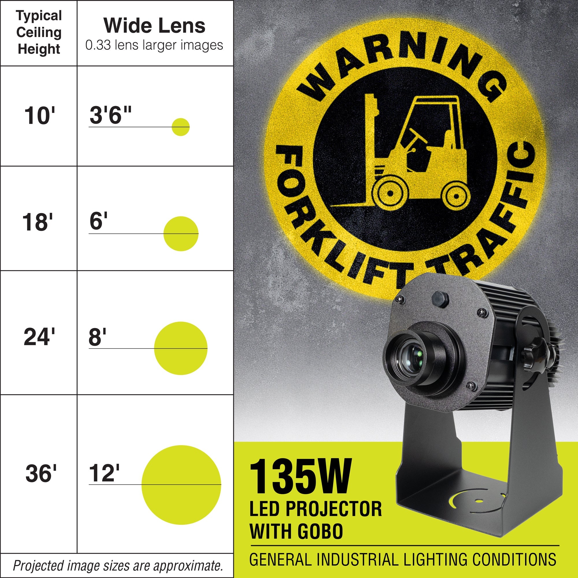 PROJ135W1032 135 WATT WAREHOUSE FLOOR AND WALL SAFETY SIGN PROJECTOR Wide Lens with WARNING FORKLIFT TRAFFIC Sign