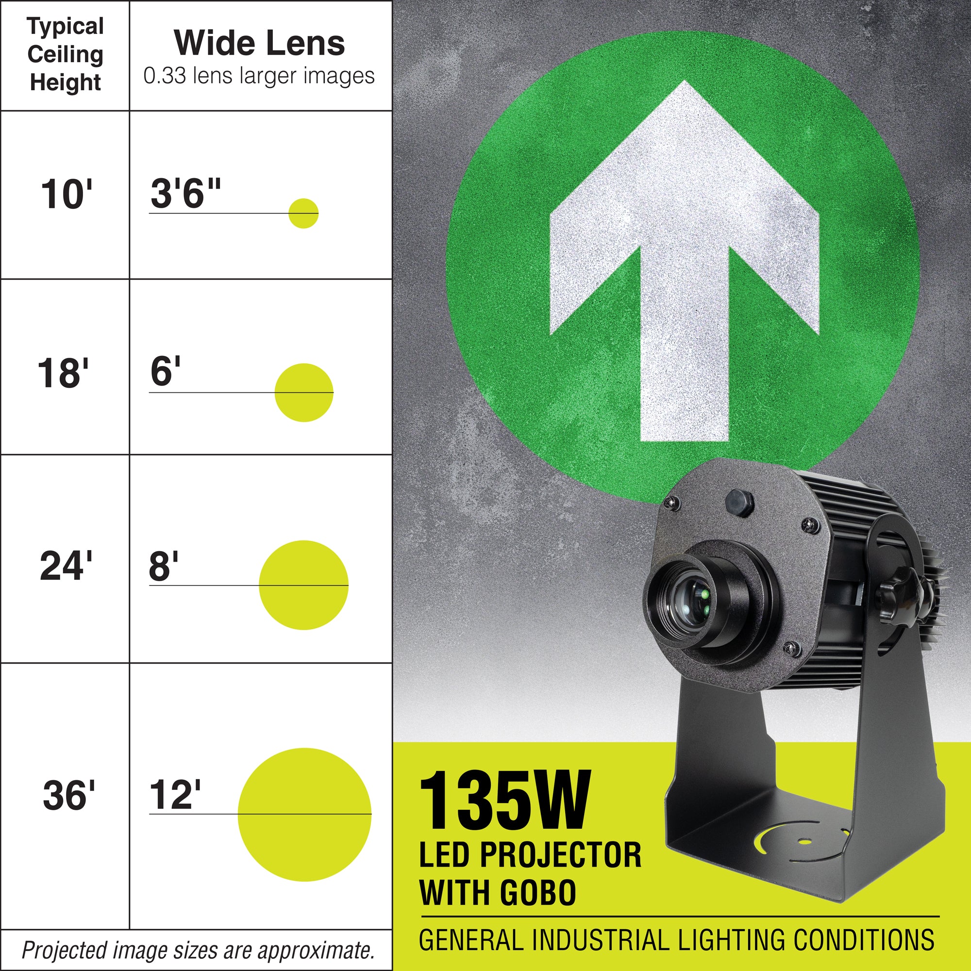 PROJ135W1047 135 WATT WAREHOUSE FLOOR AND WALL SAFETY SIGN PROJECTOR Wide Lens with Green Arrow