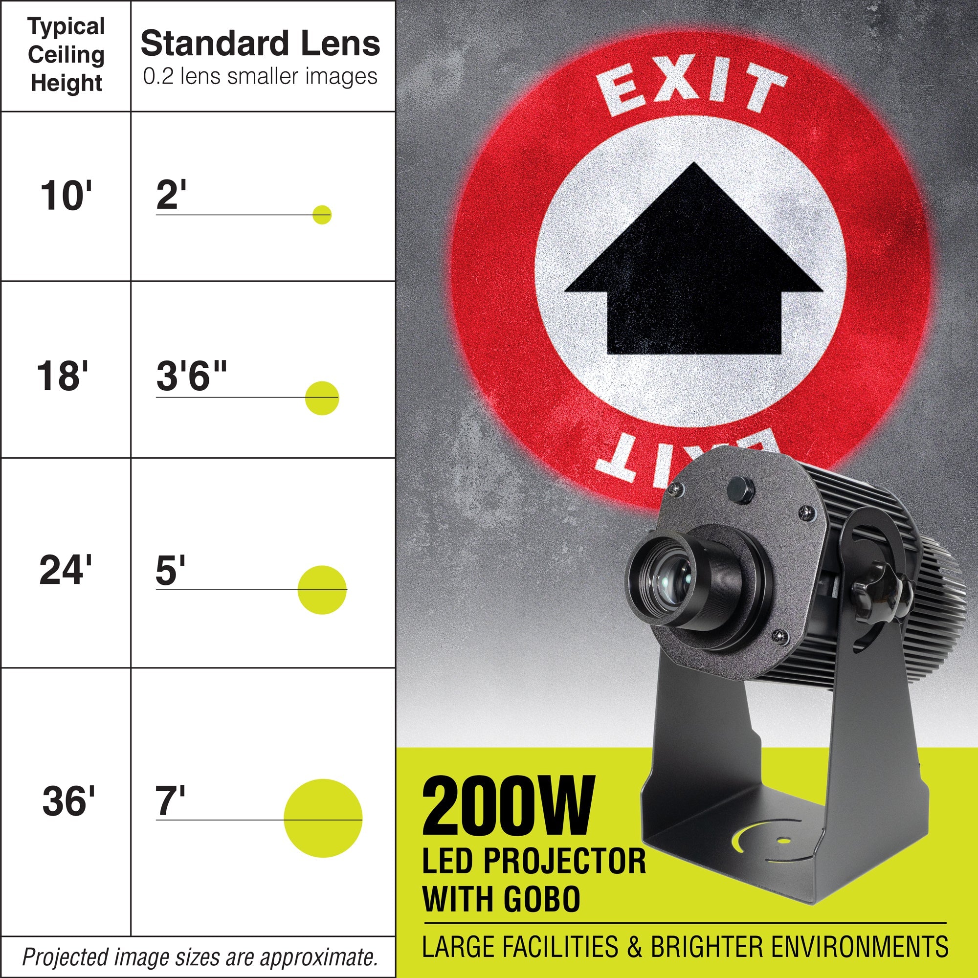 PROJ200S1006 200 WATT WAREHOUSE FLOOR AND WALL SAFETY SIGN PROJECTOR Standard Lens with EXIT with Arrow Sign