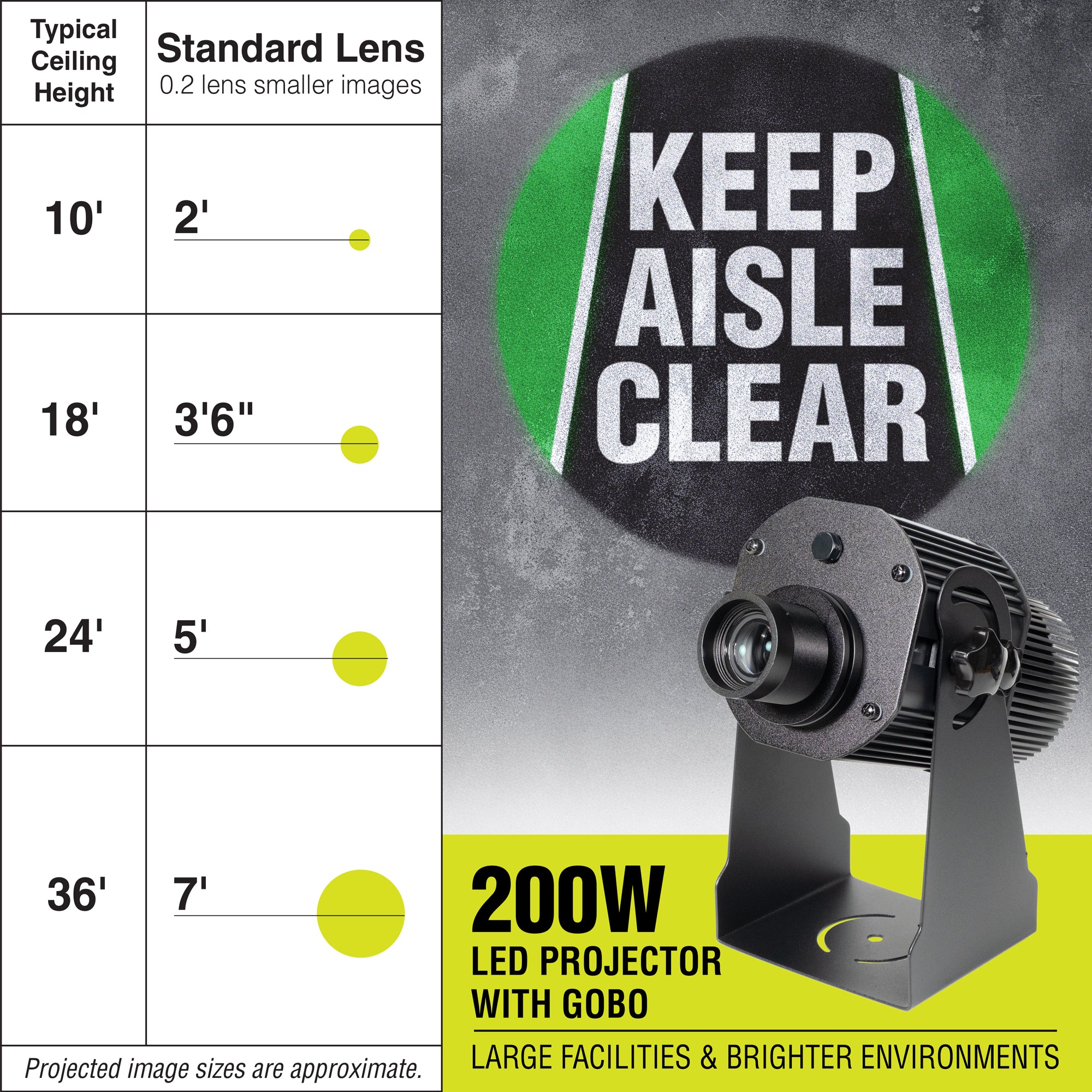 PROJ200S1016 200 WATT WAREHOUSE FLOOR AND WALL SAFETY SIGN PROJECTOR Standard Lens with KEEP AISLE CLEAR Sign