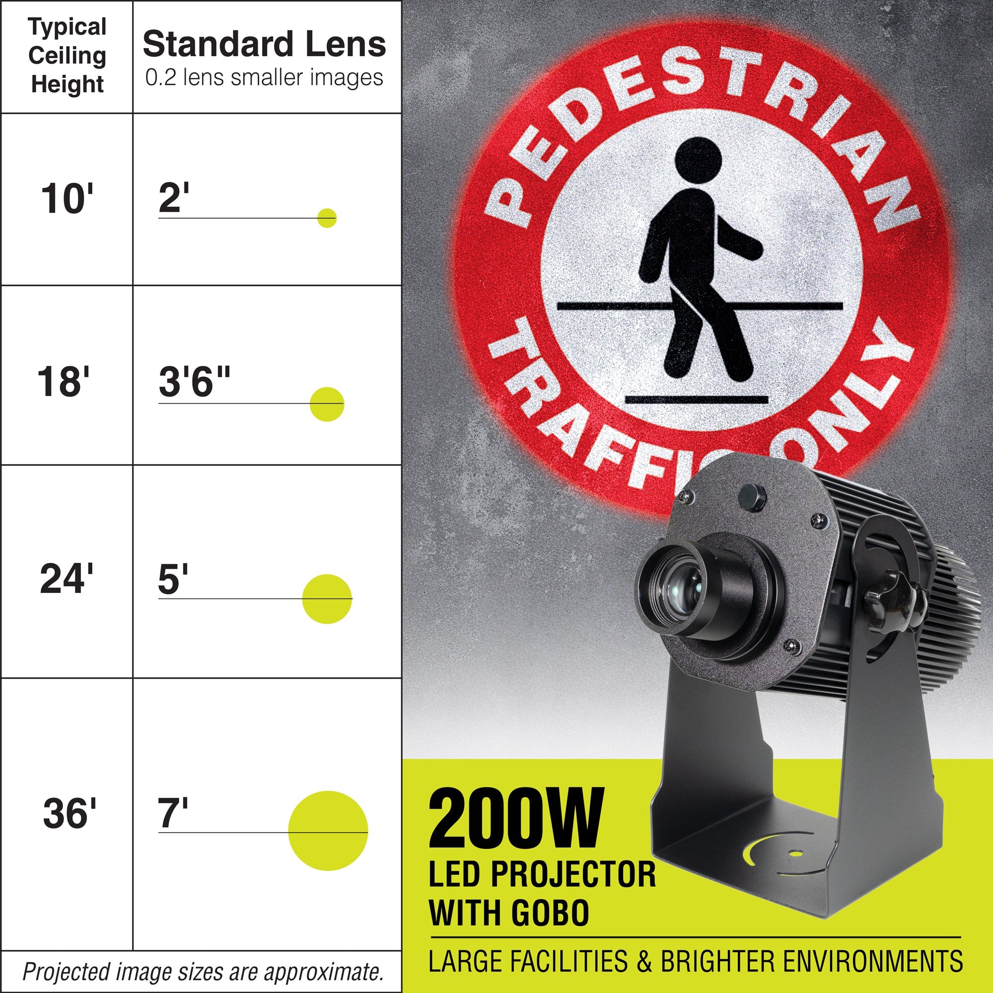 PROJ200S1023 200 WATT WAREHOUSE FLOOR AND WALL SAFETY SIGN PROJECTOR Standard Lens with PEDESTRIAN TRAFFIC ONLY Sign