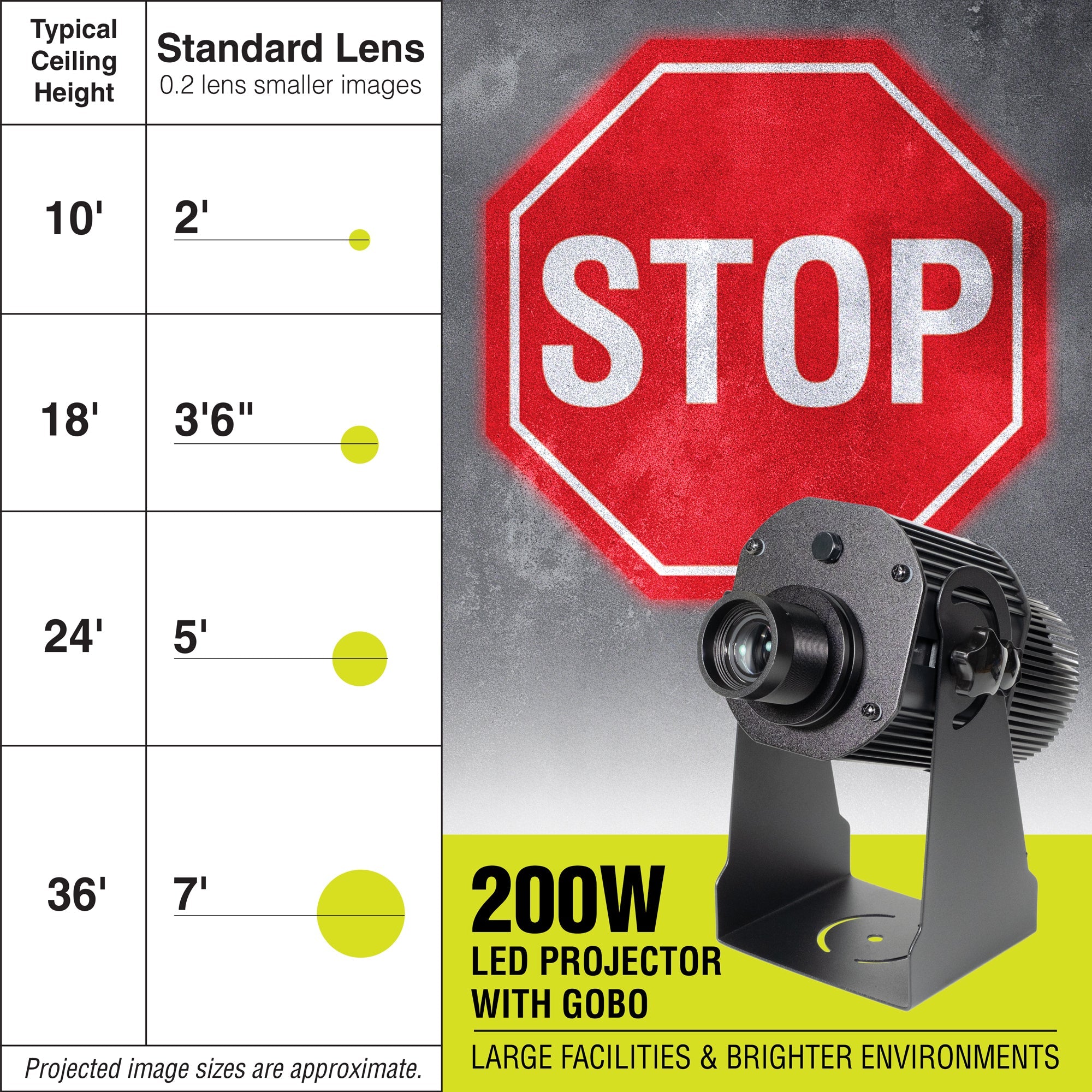 PROJ200S1031 200 WATT WAREHOUSE FLOOR AND WALL SAFETY SIGN PROJECTOR Standard lens with STOP sign