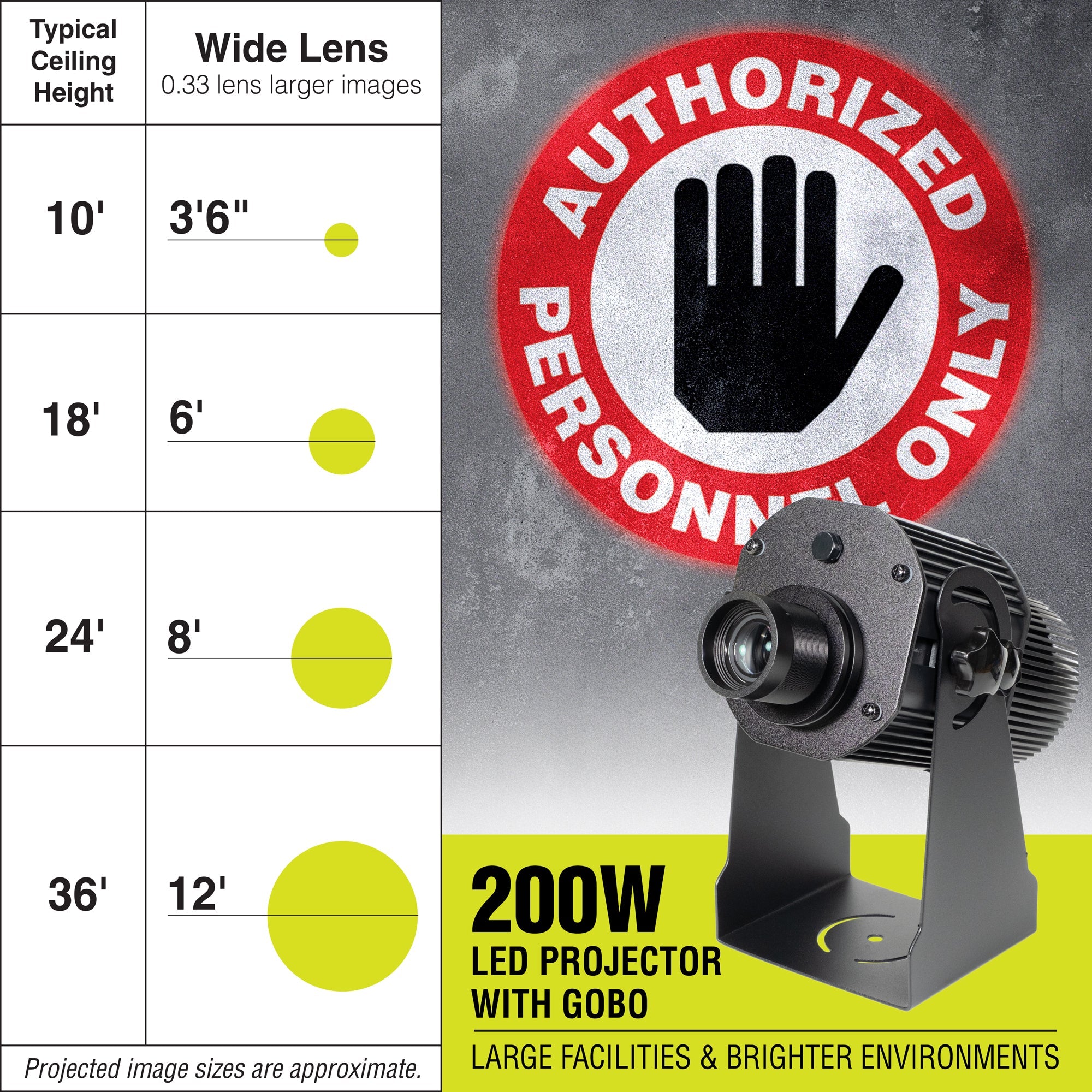 PROJ200W1000 200 WATT WAREHOUSE FLOOR AND WALL SAFETY SIGN PROJECTOR Wide Lens with AUTHORIZED PERSONNEL ONLY Sign