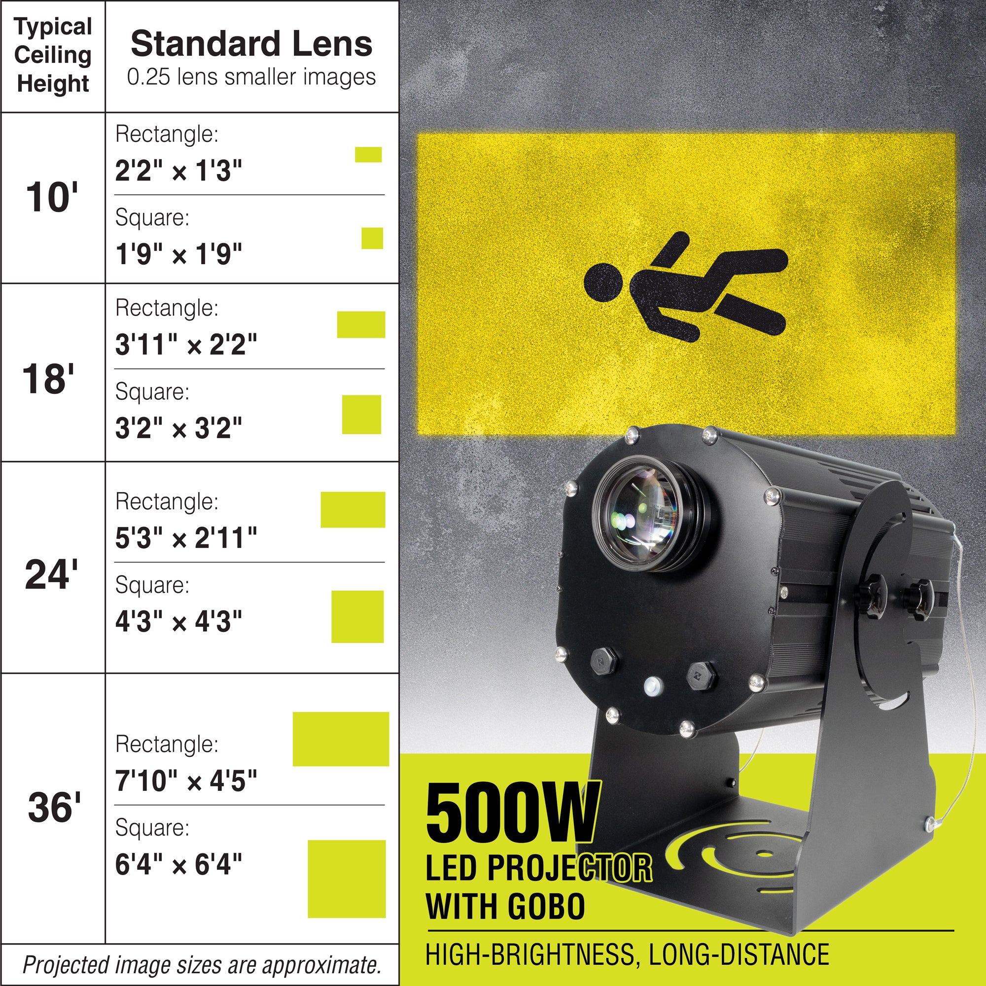 PROJ500S2001 500 WATT WAREHOUSE FLOOR AND WALL SAFETY SIGN PROJECTOR Standard Lens with Pedestrian Symbol