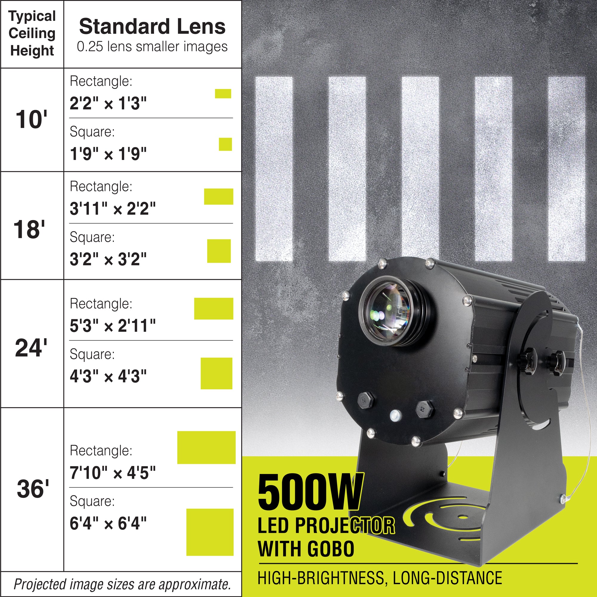 PROJ500S2002 500 WATT WAREHOUSE FLOOR AND WALL SAFETY SIGN PROJECTOR Standard Lens with Alternating White Stripes