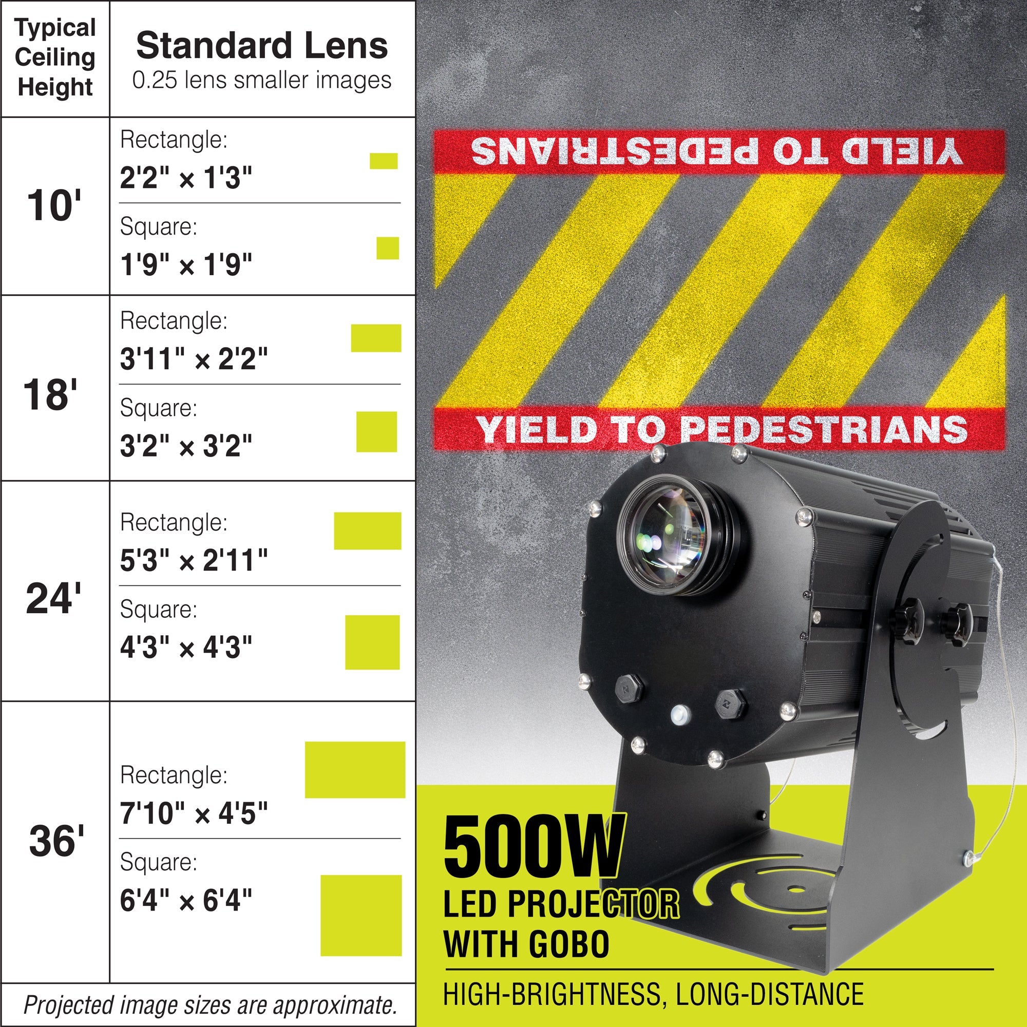PROJ500S2003 500 WATT WAREHOUSE FLOOR AND WALL SAFETY SIGN PROJECTOR Standard Lens with YIELD TO PEDESTRIANS Sign