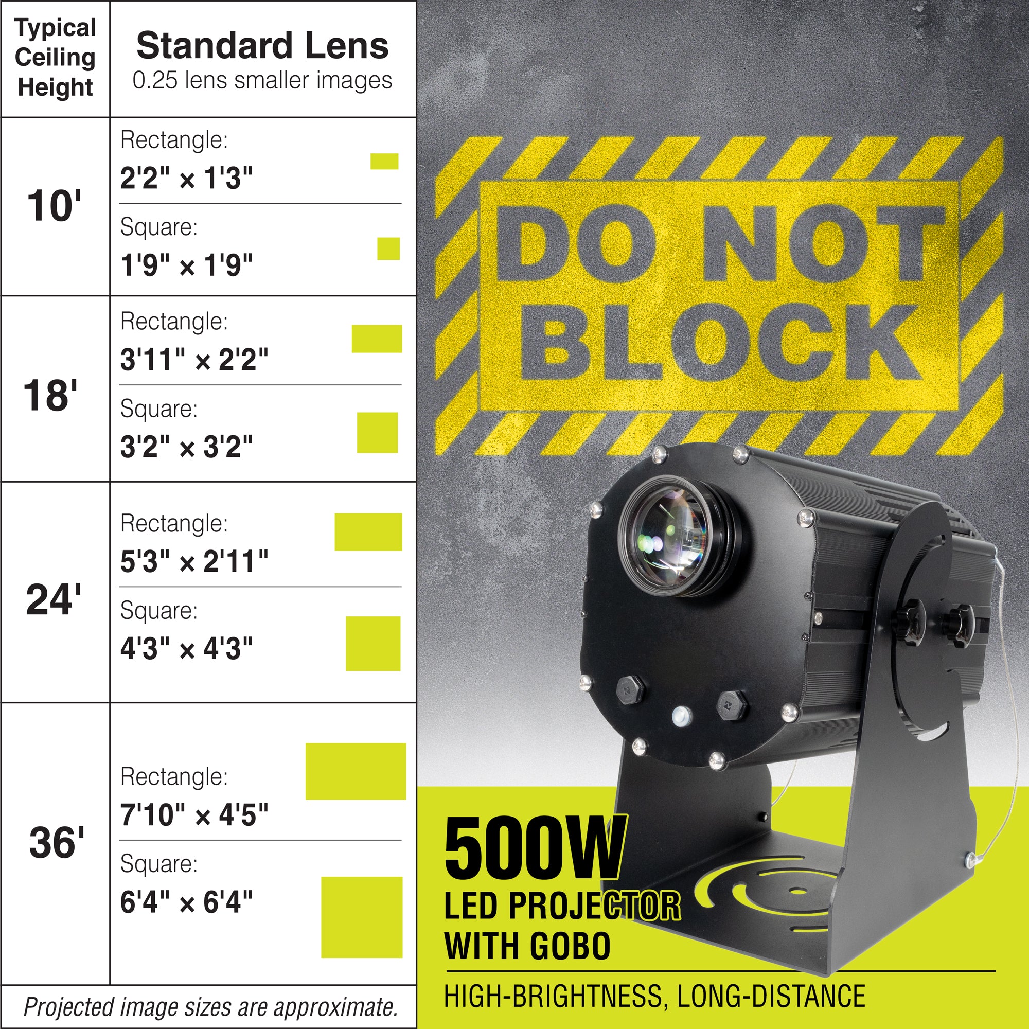 PROJ500S2004 500 WATT WAREHOUSE FLOOR AND WALL SAFETY SIGN PROJECTOR Standard Lens with DO NOT BLOCK