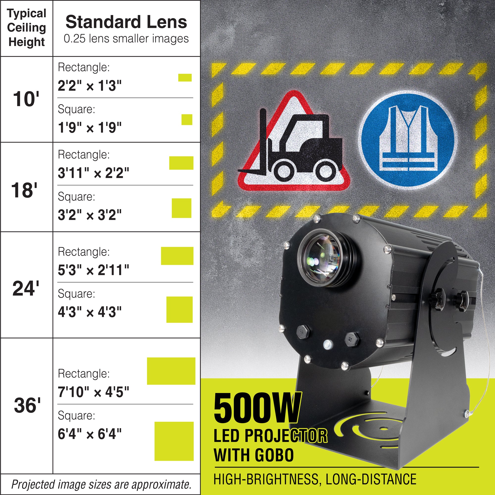 PROJ500S2005 500 WATT WAREHOUSE FLOOR AND WALL SAFETY SIGN PROJECTOR Standard Lens with Forklift and Safety Vest Pictograms