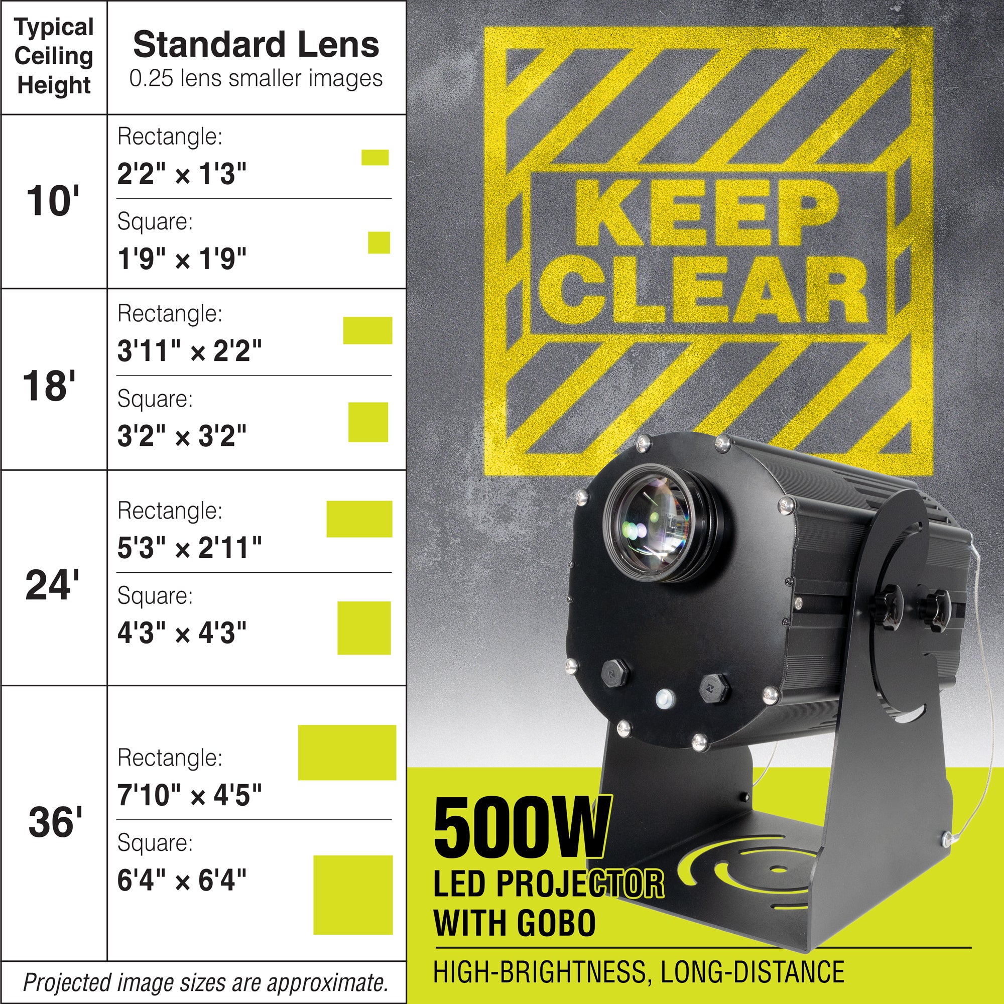 PROJ500S2006 500 WATT WAREHOUSE FLOOR AND WALL SAFETY SIGN PROJECTOR Standard Lens with KEEP CLEAR