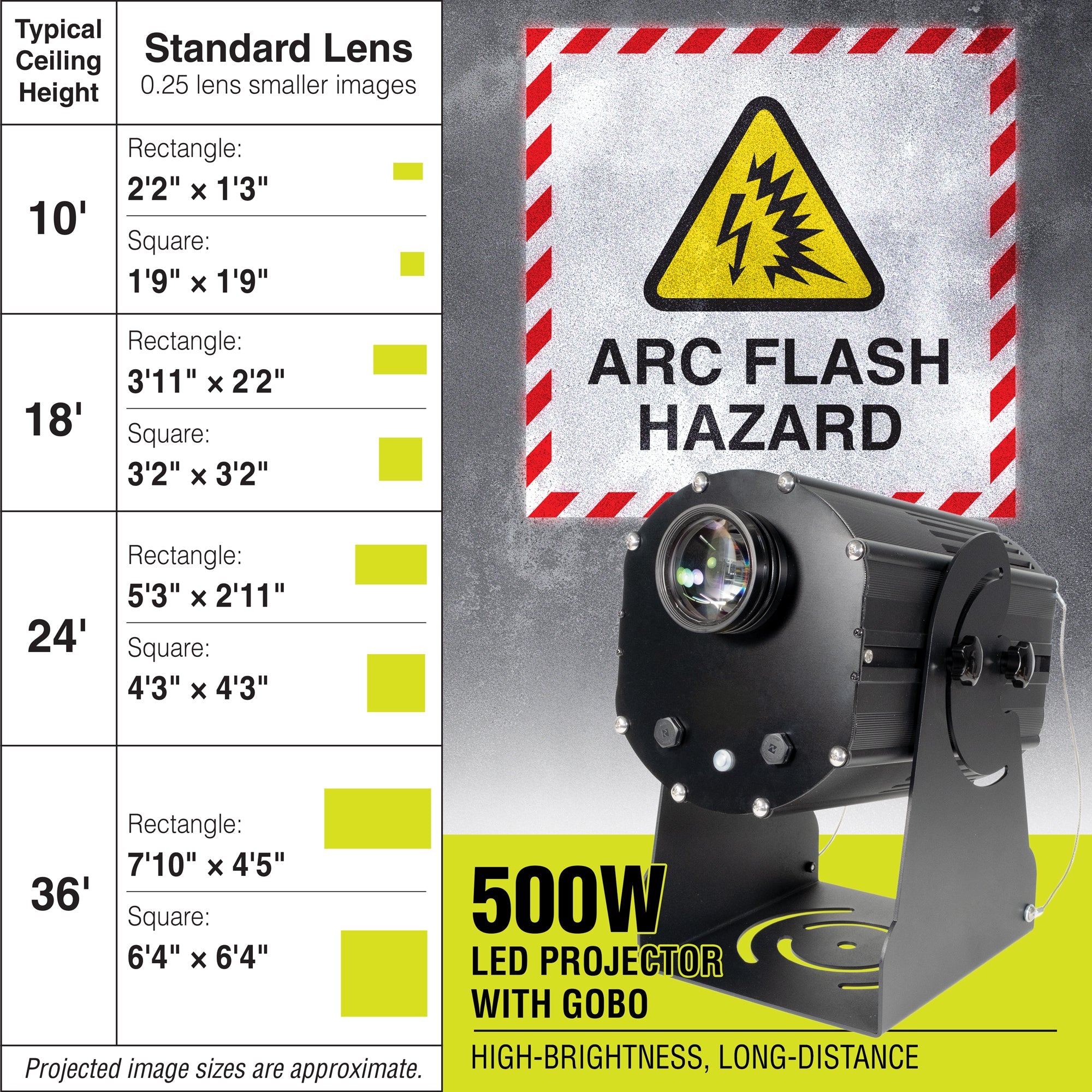 PROJ500S2007 500 WATT WAREHOUSE FLOOR AND WALL SAFETY SIGN PROJECTOR Standard Lens with ARC FLASH HAZARD