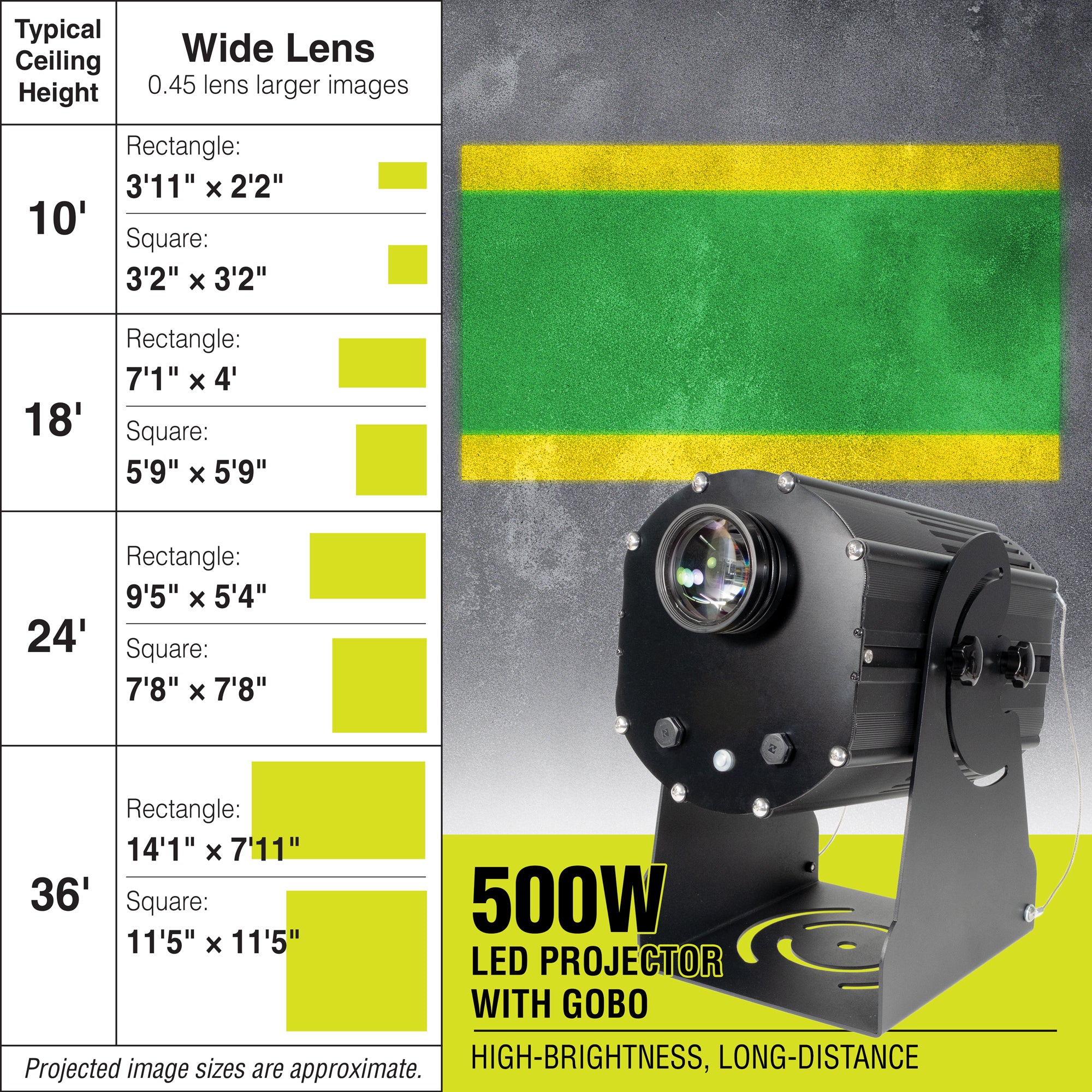PROJ500W2000 500 WATT WAREHOUSE FLOOR AND WALL SAFETY SIGN PROJECTOR Wide Lens with Green/Yellow Path