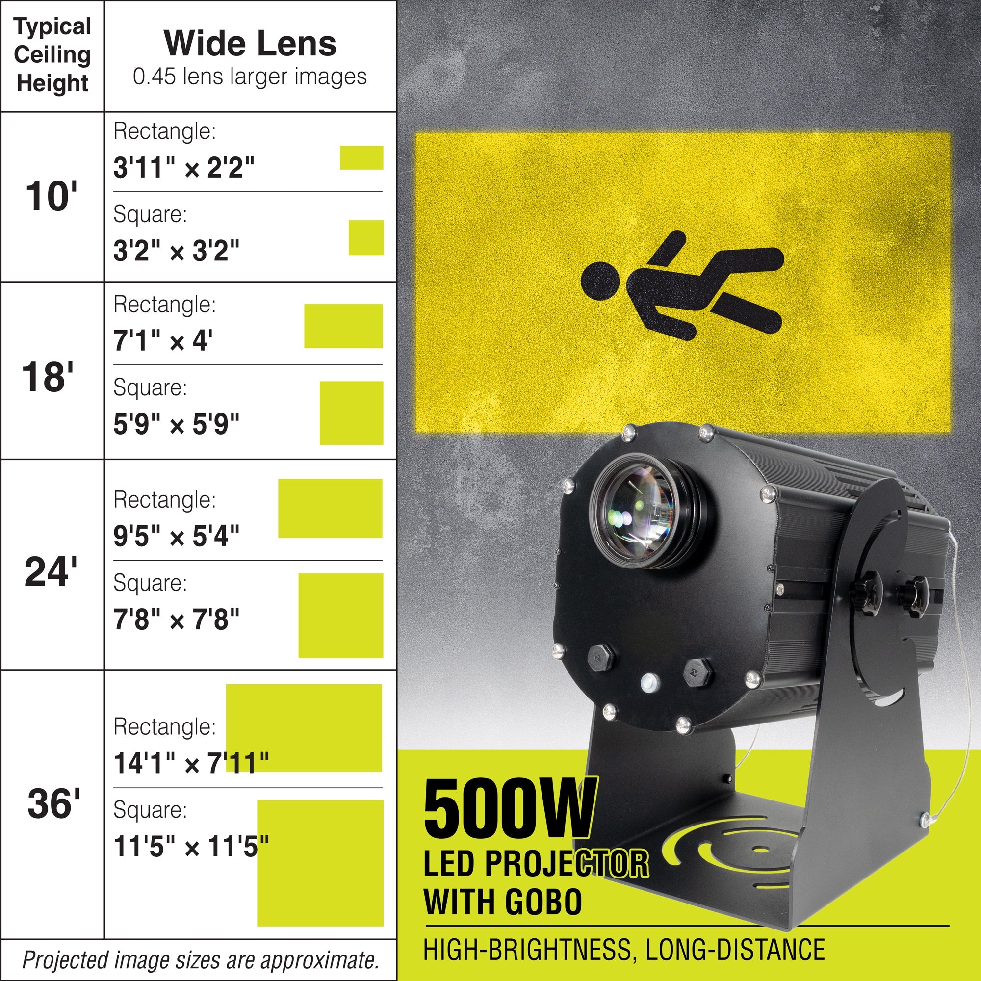 PROJ500W2001 500 WATT WAREHOUSE FLOOR AND WALL SAFETY SIGN PROJECTOR Wide Lens with Pedestrian Symbol