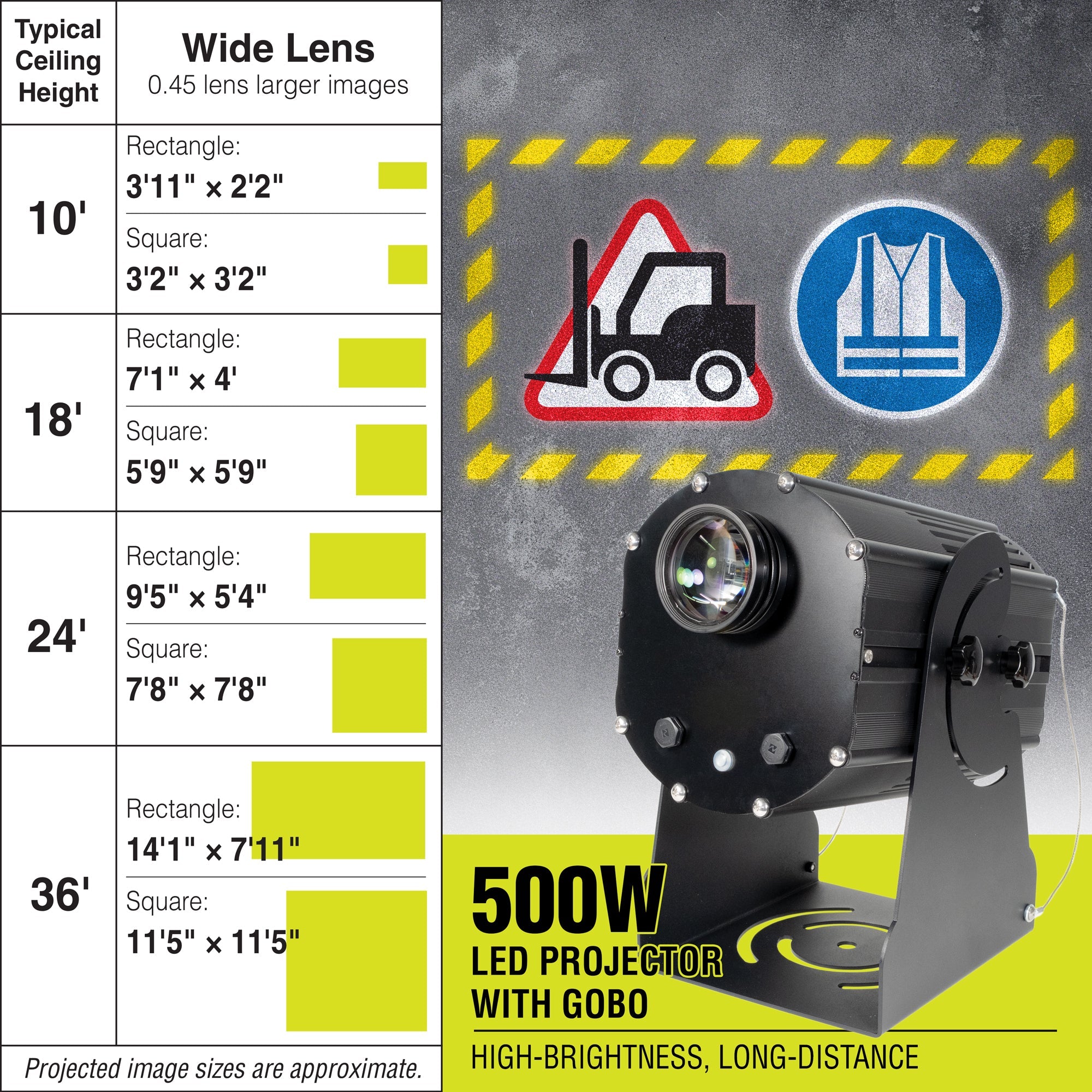 PROJ500W2005 500 WATT WAREHOUSE FLOOR AND WALL SAFETY SIGN PROJECTOR Wide Lens with Forklift and Safety Vest Pictograms