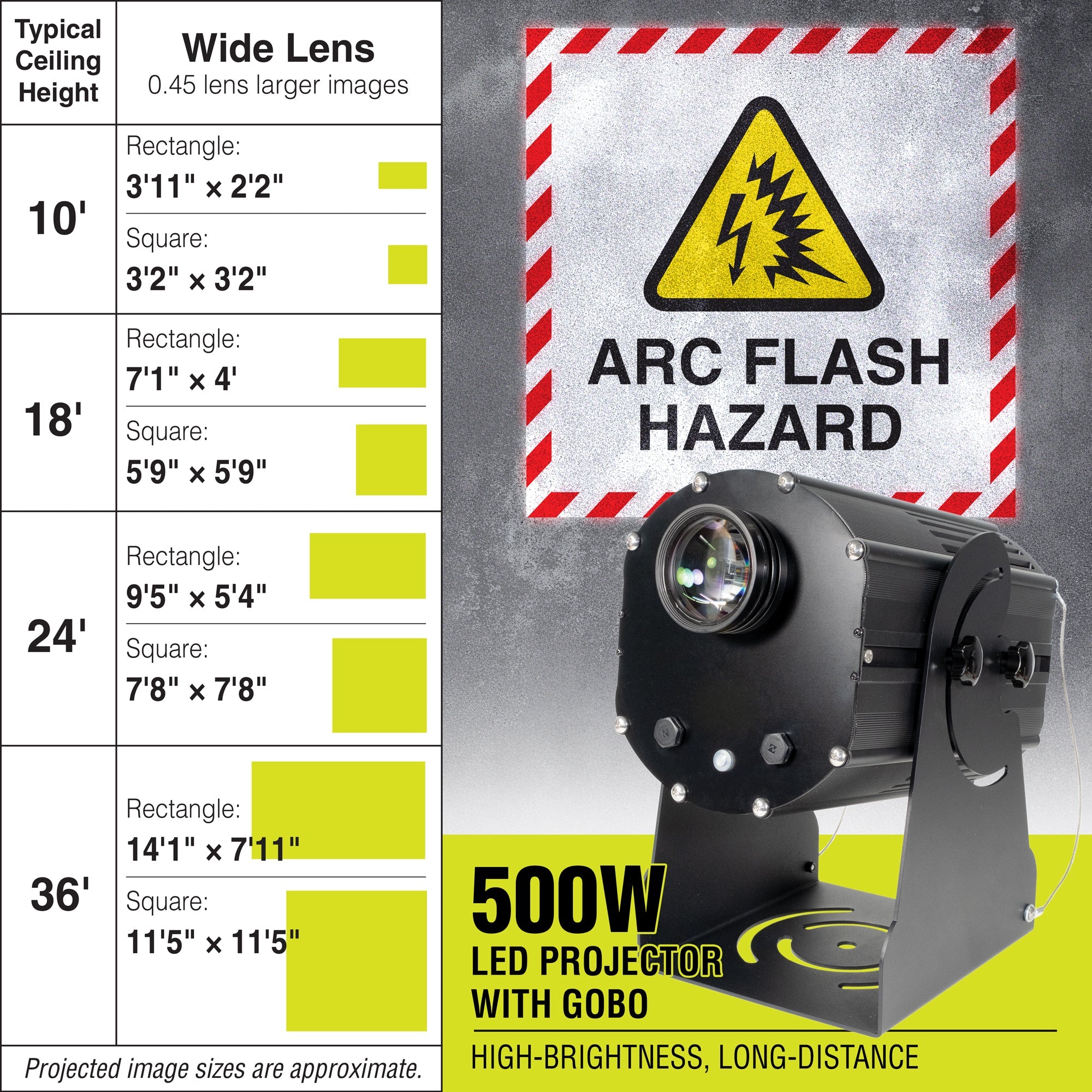 PROJ500W2007 500 WATT WAREHOUSE FLOOR AND WALL SAFETY SIGN PROJECTOR Wide Lens with ARC FLASH HAZARD