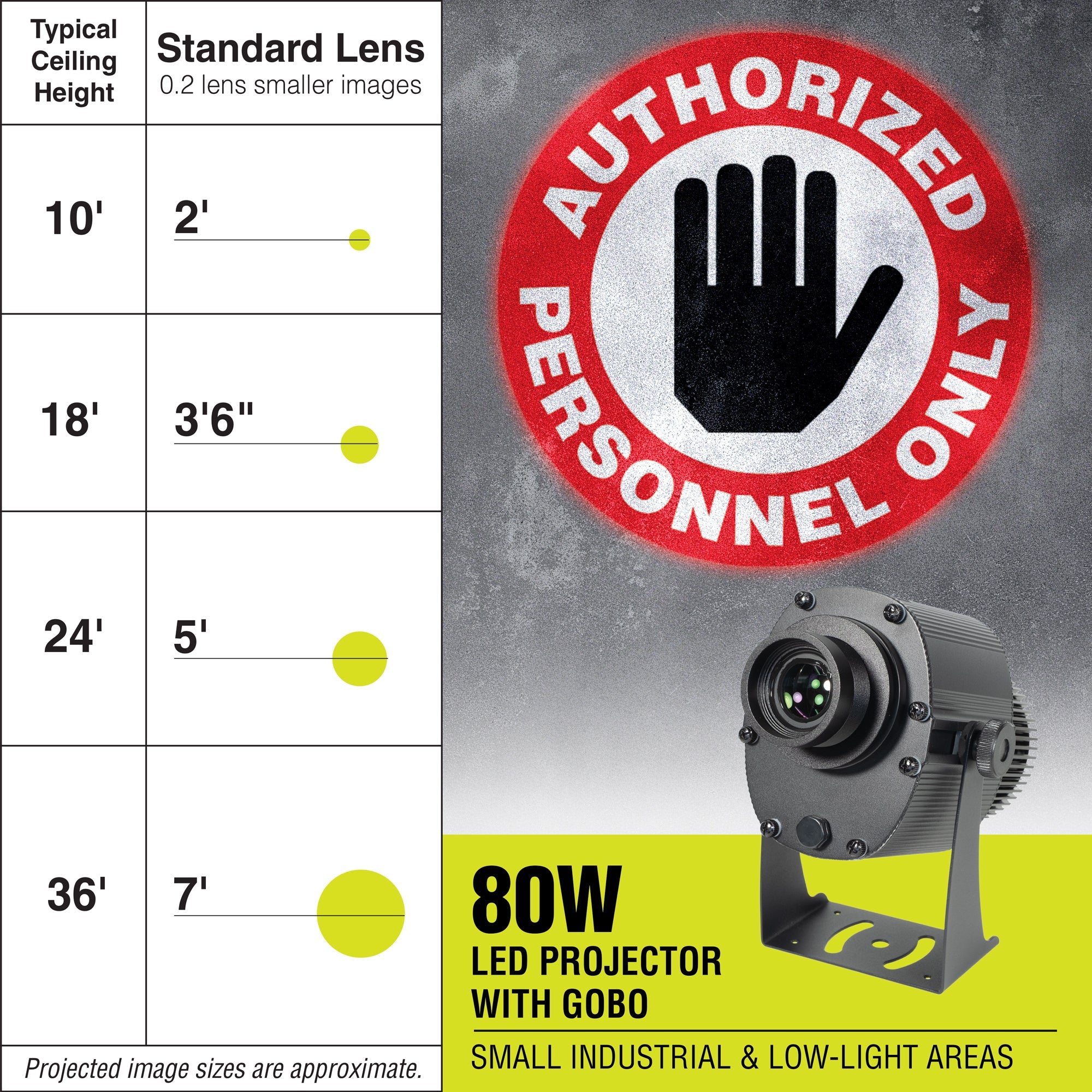 PROJ80S1000 80 WATT WAREHOUSE FLOOR AND WALL SAFETY SIGN PROJECTOR with AUTHORIZED PERSONNEL ONLY Sign