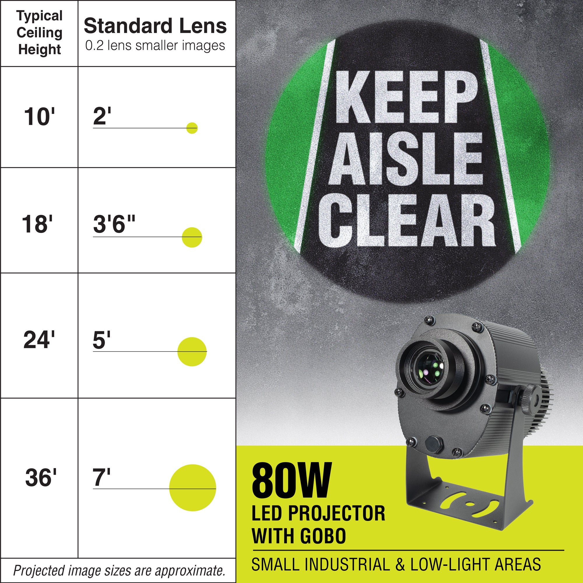 PROJ80S1016 80 WATT WAREHOUSE FLOOR AND WALL SAFETY SIGN PROJECTOR with KEEP AISLE CLEAR Sign