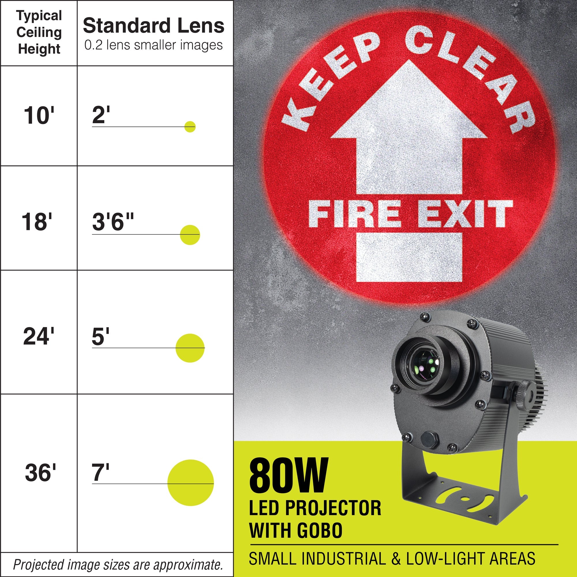 PROJ80S1018 80 WATT WAREHOUSE FLOOR AND WALL SAFETY SIGN PROJECTOR with KEEP CLEAR FIRE EXIT Sign
