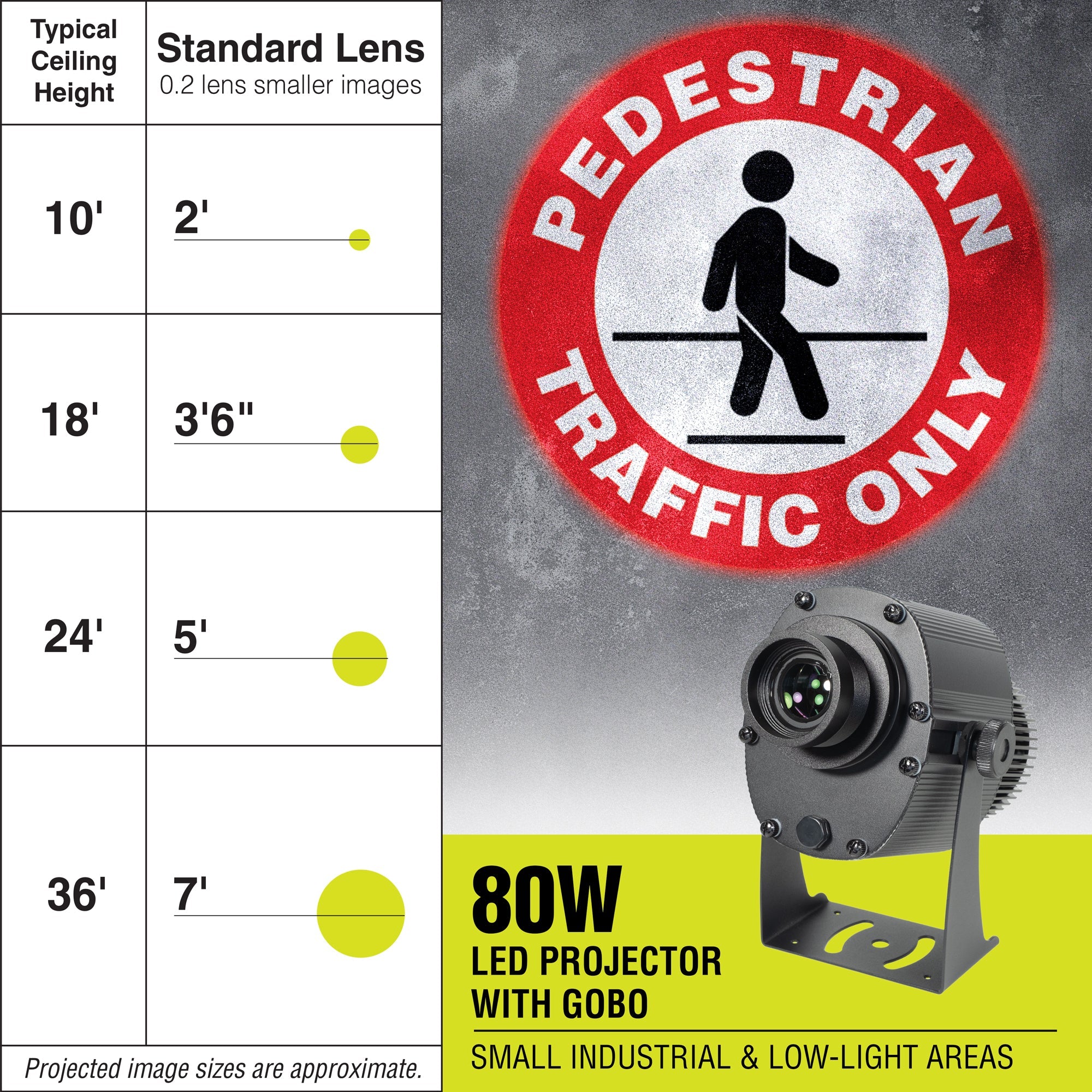 PROJ80S1023 80 WATT WAREHOUSE FLOOR AND WALL SAFETY SIGN PROJECTOR with PEDESTRIAN TRAFFIC ONLY Sign