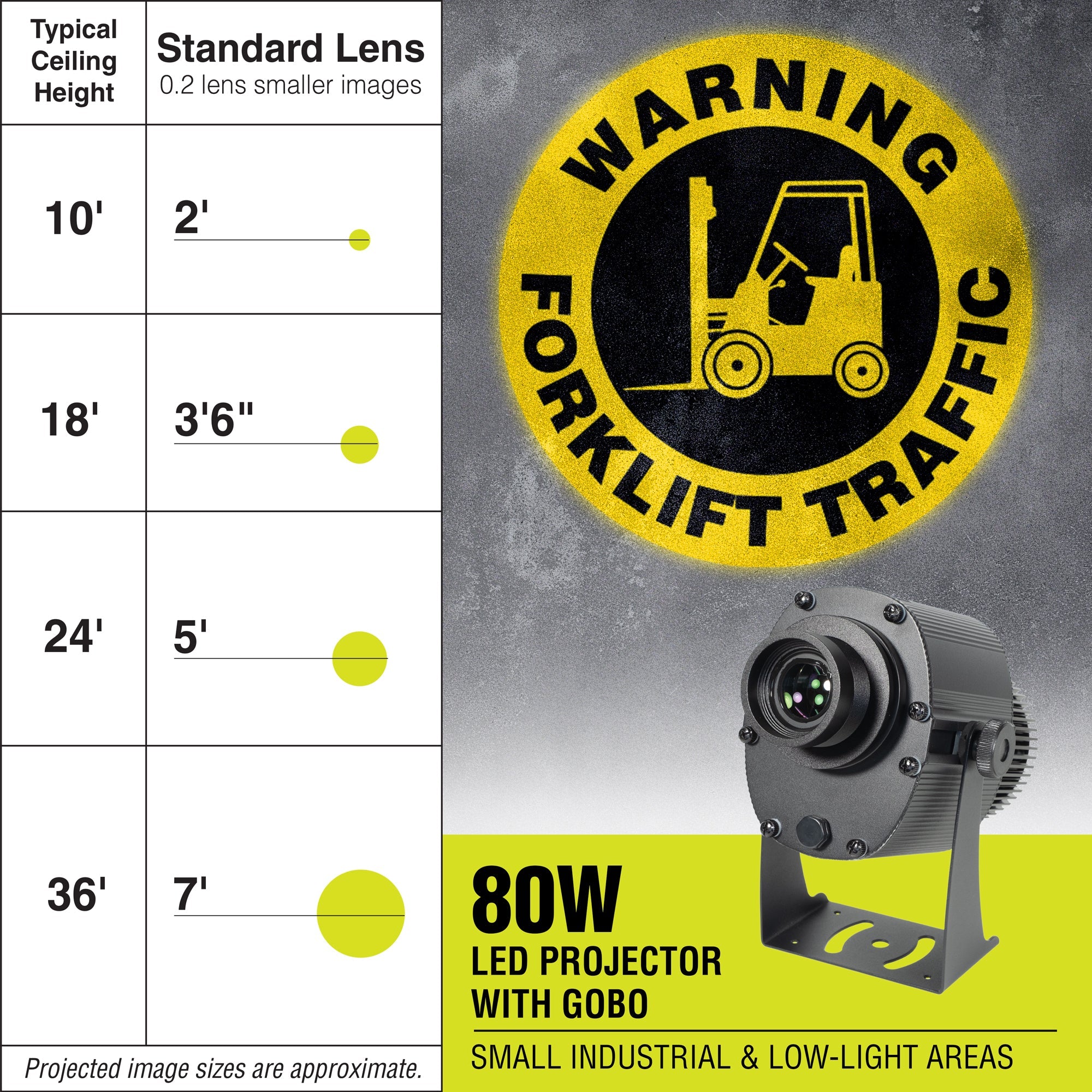 PROJ80S1032 80 WATT WAREHOUSE FLOOR AND WALL SAFETY SIGN PROJECTOR with WARNING FORKLIFT TRAFFIC Sign